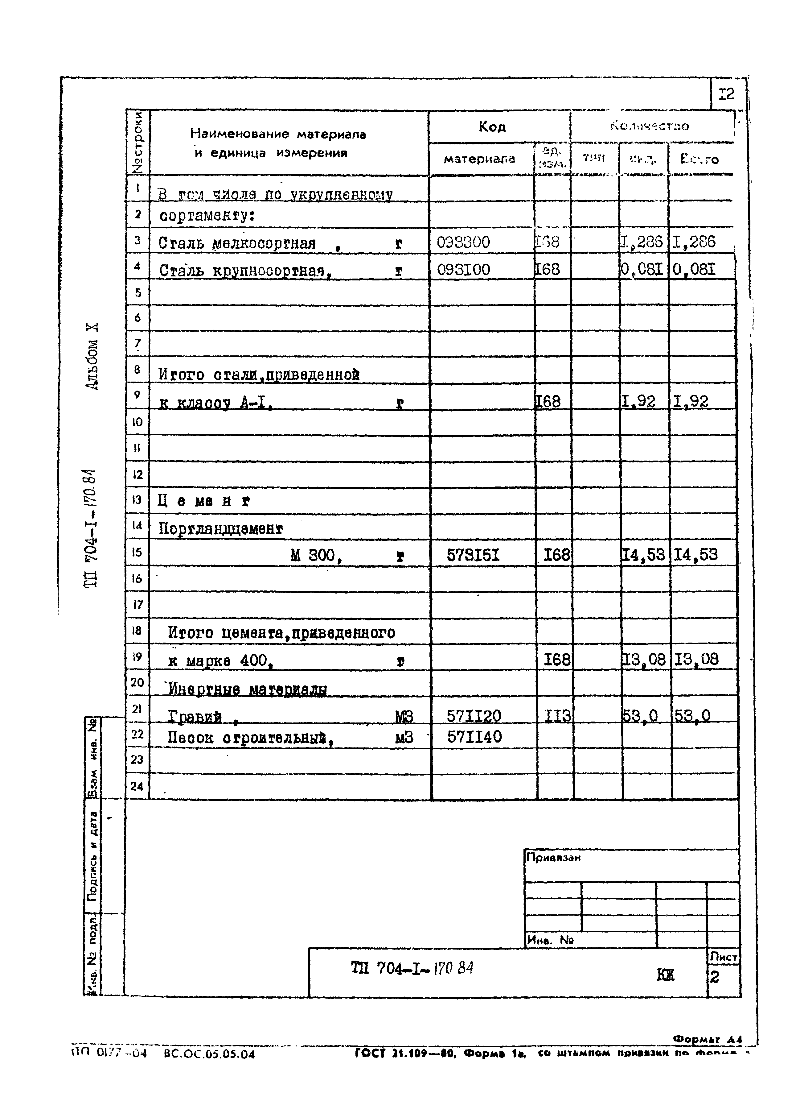 Типовой проект 704-1-170.84