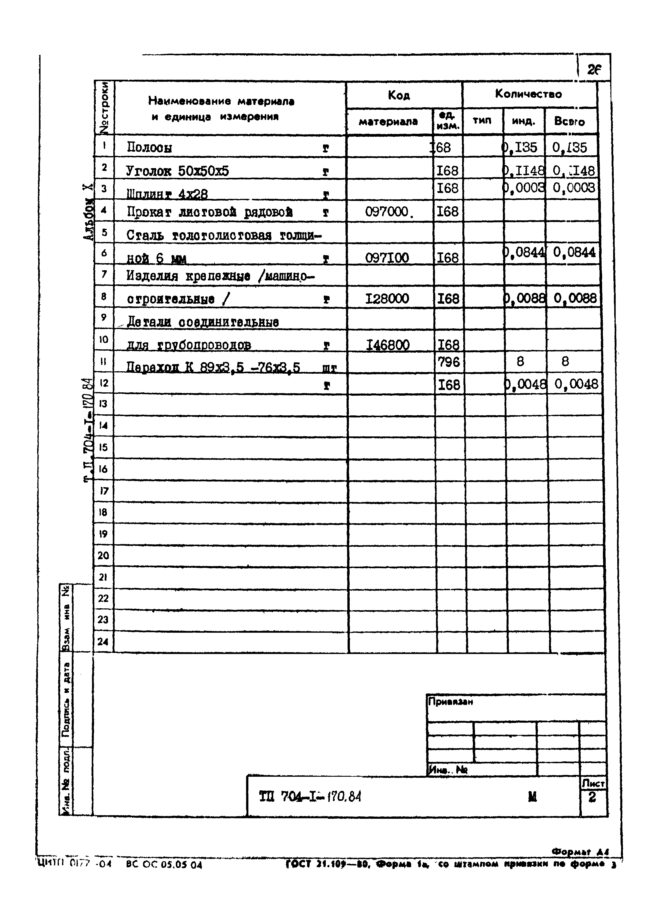 Типовой проект 704-1-170.84