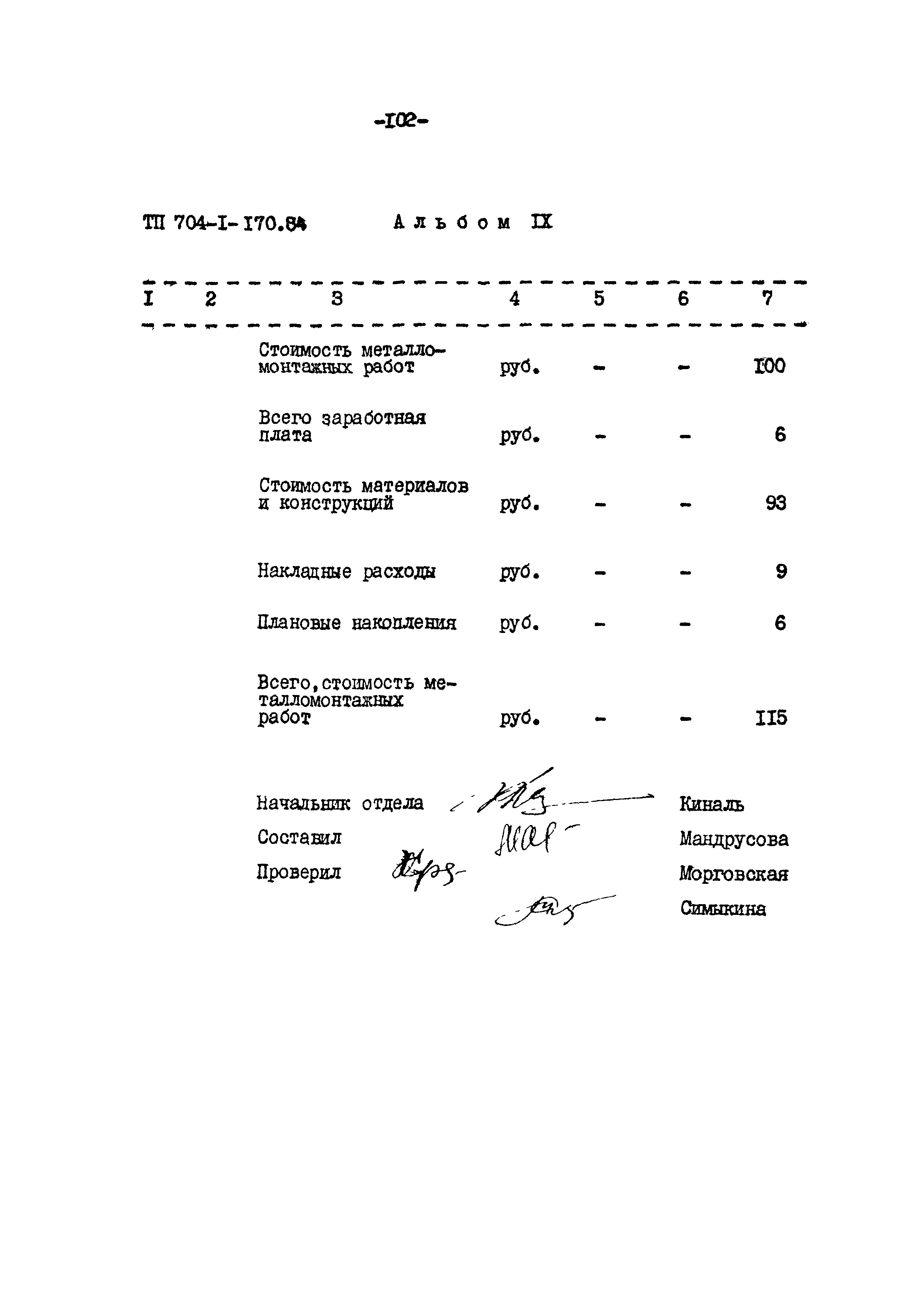 Типовой проект 704-1-170.84