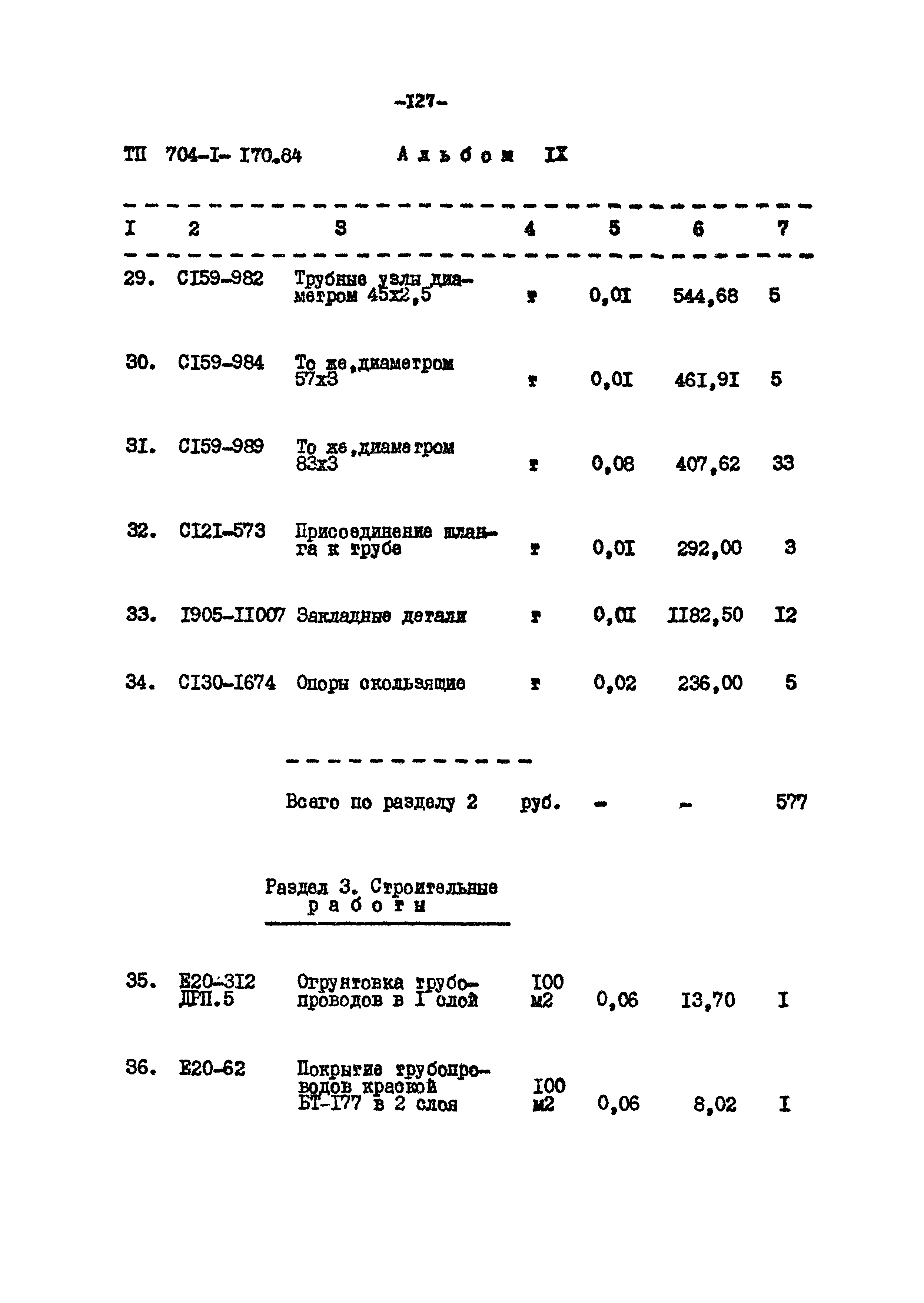 Типовой проект 704-1-170.84