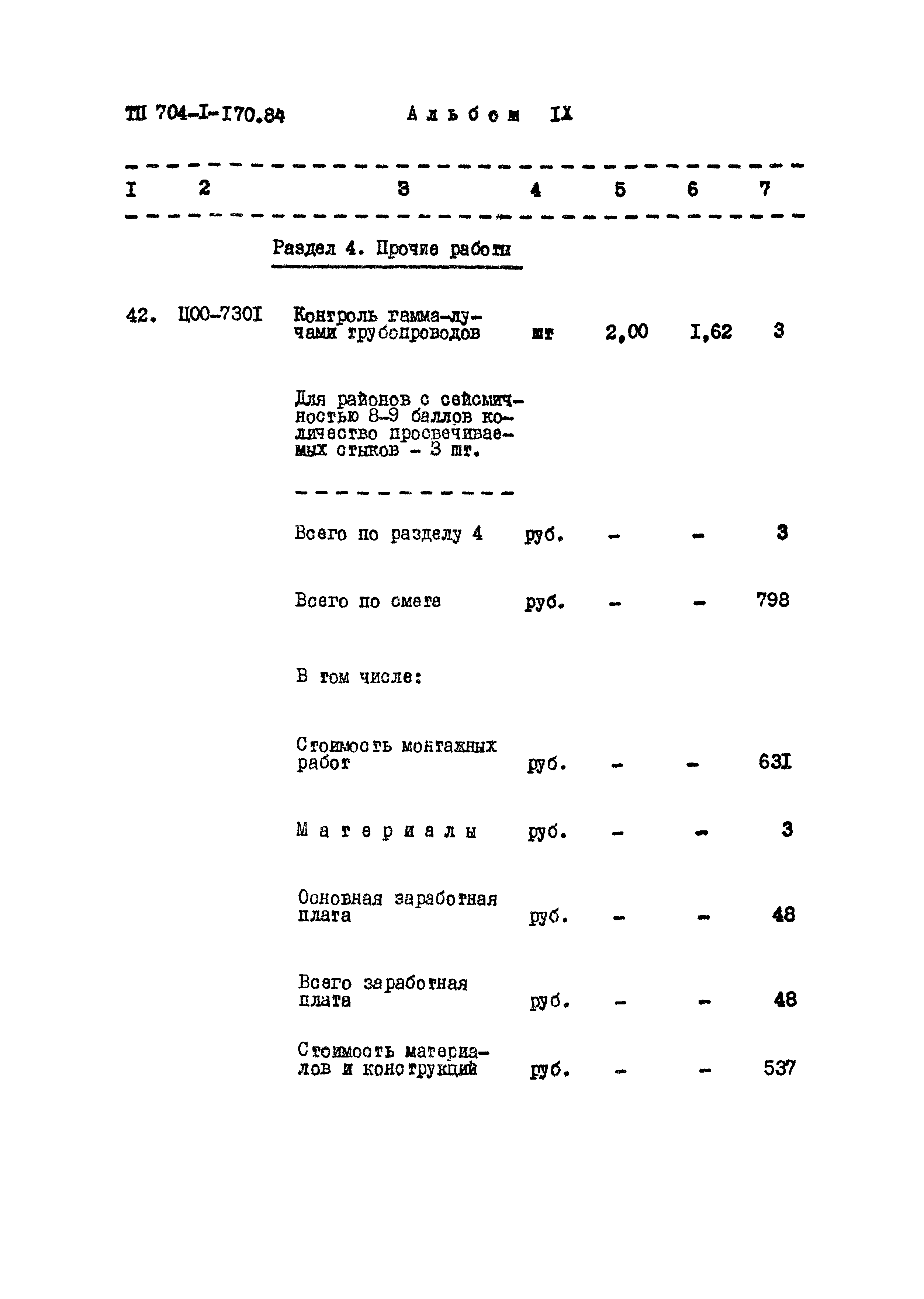 Типовой проект 704-1-170.84