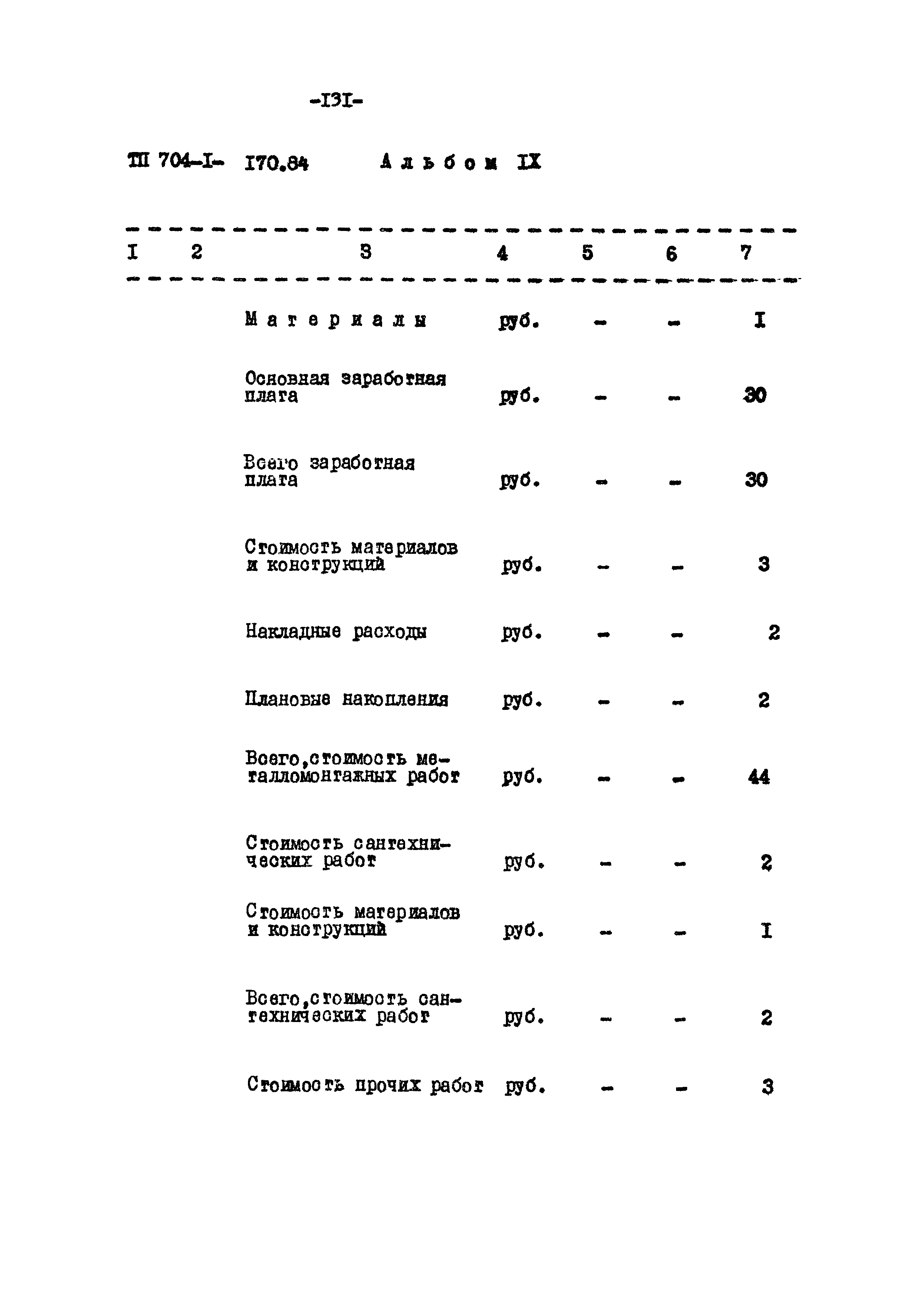 Типовой проект 704-1-170.84