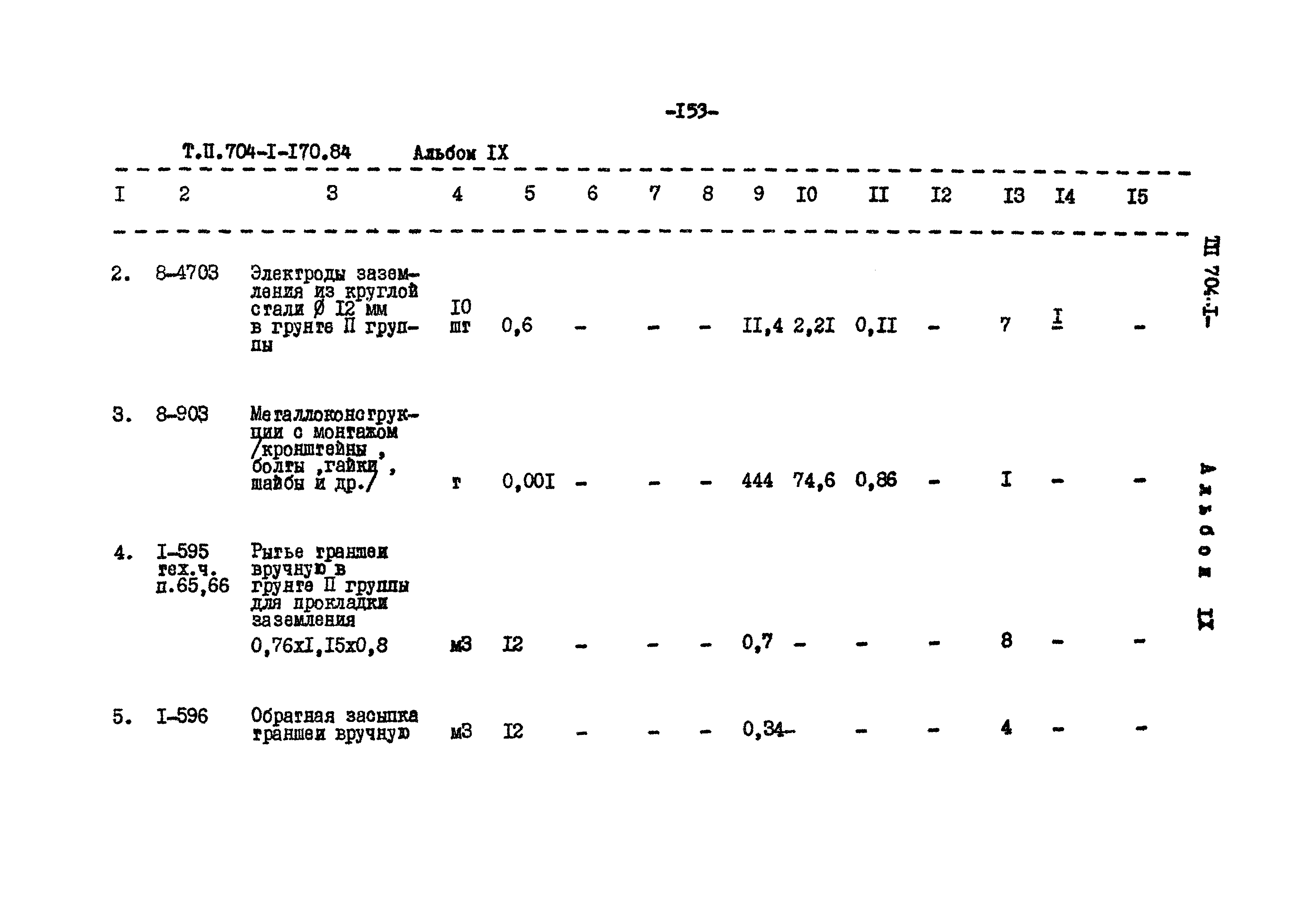 Типовой проект 704-1-170.84