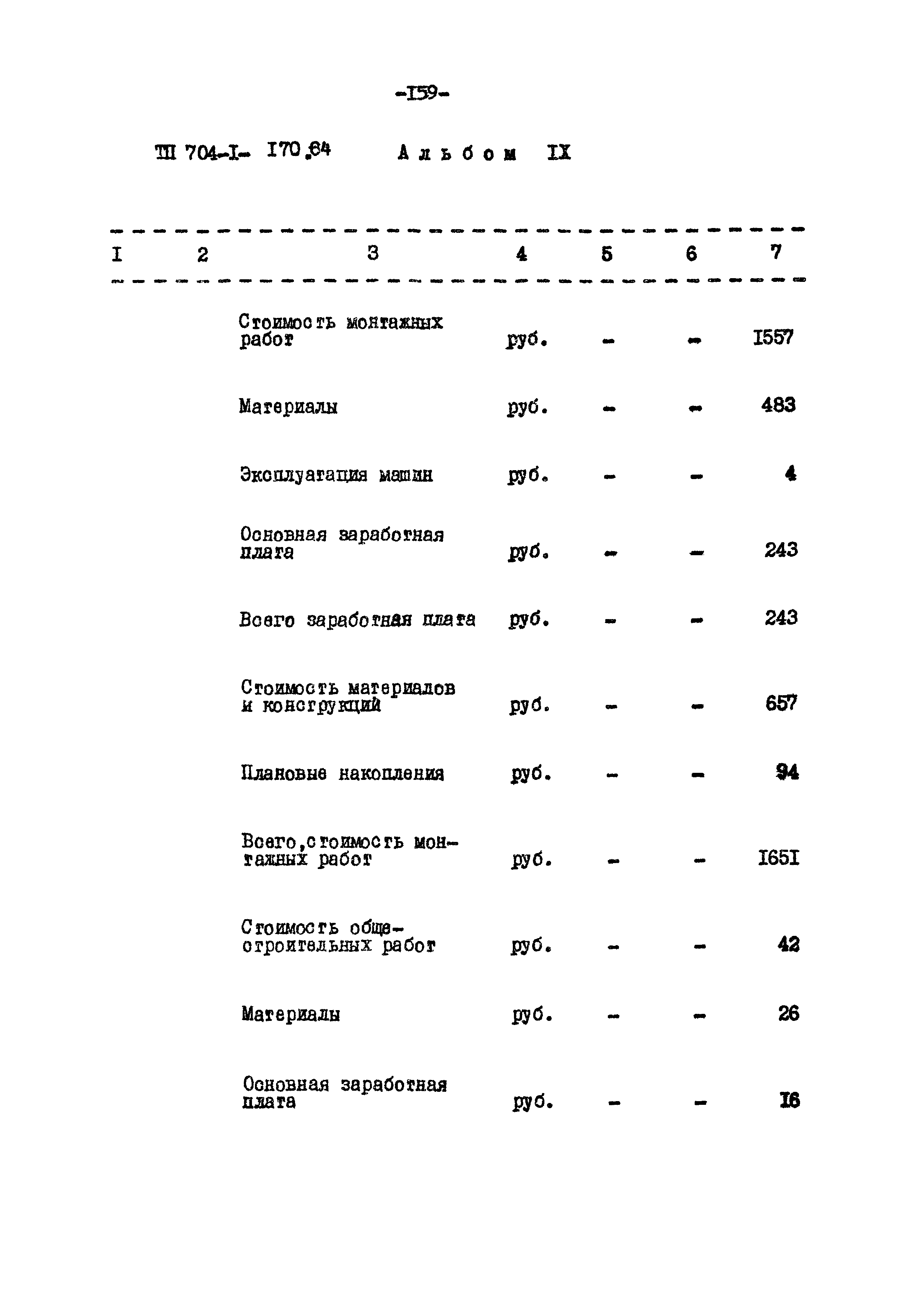 Типовой проект 704-1-170.84