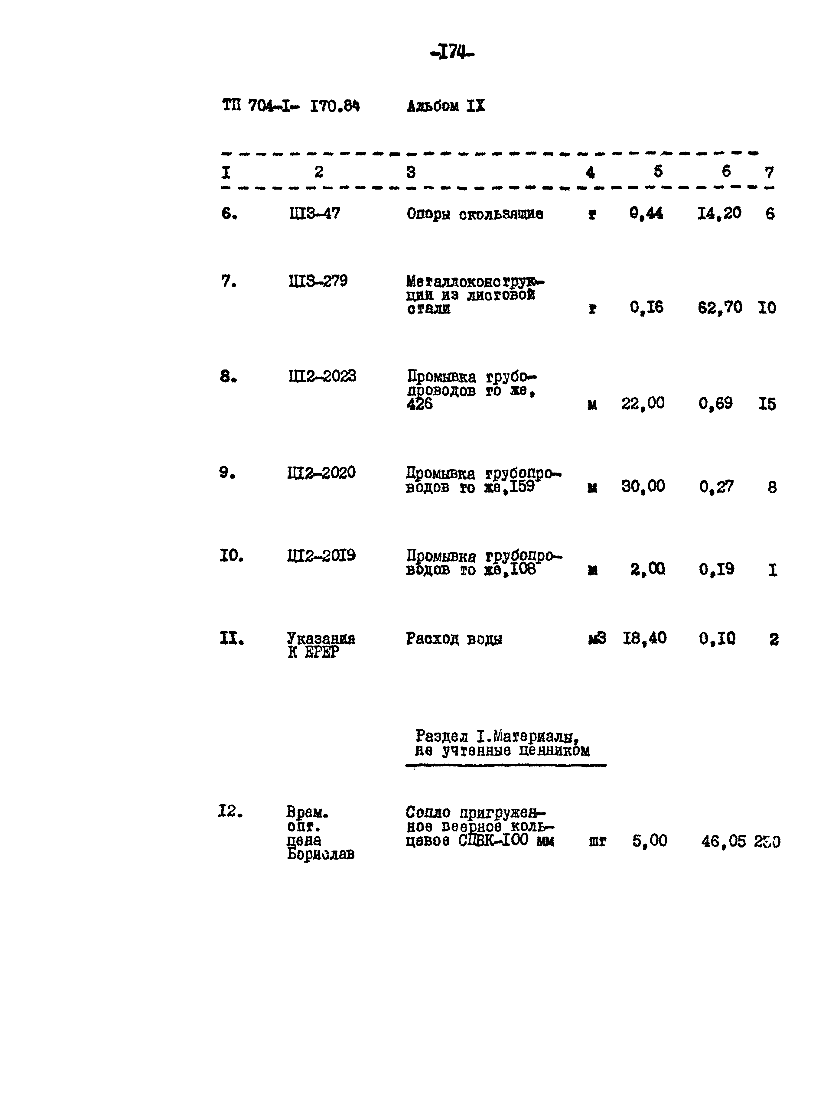 Типовой проект 704-1-170.84