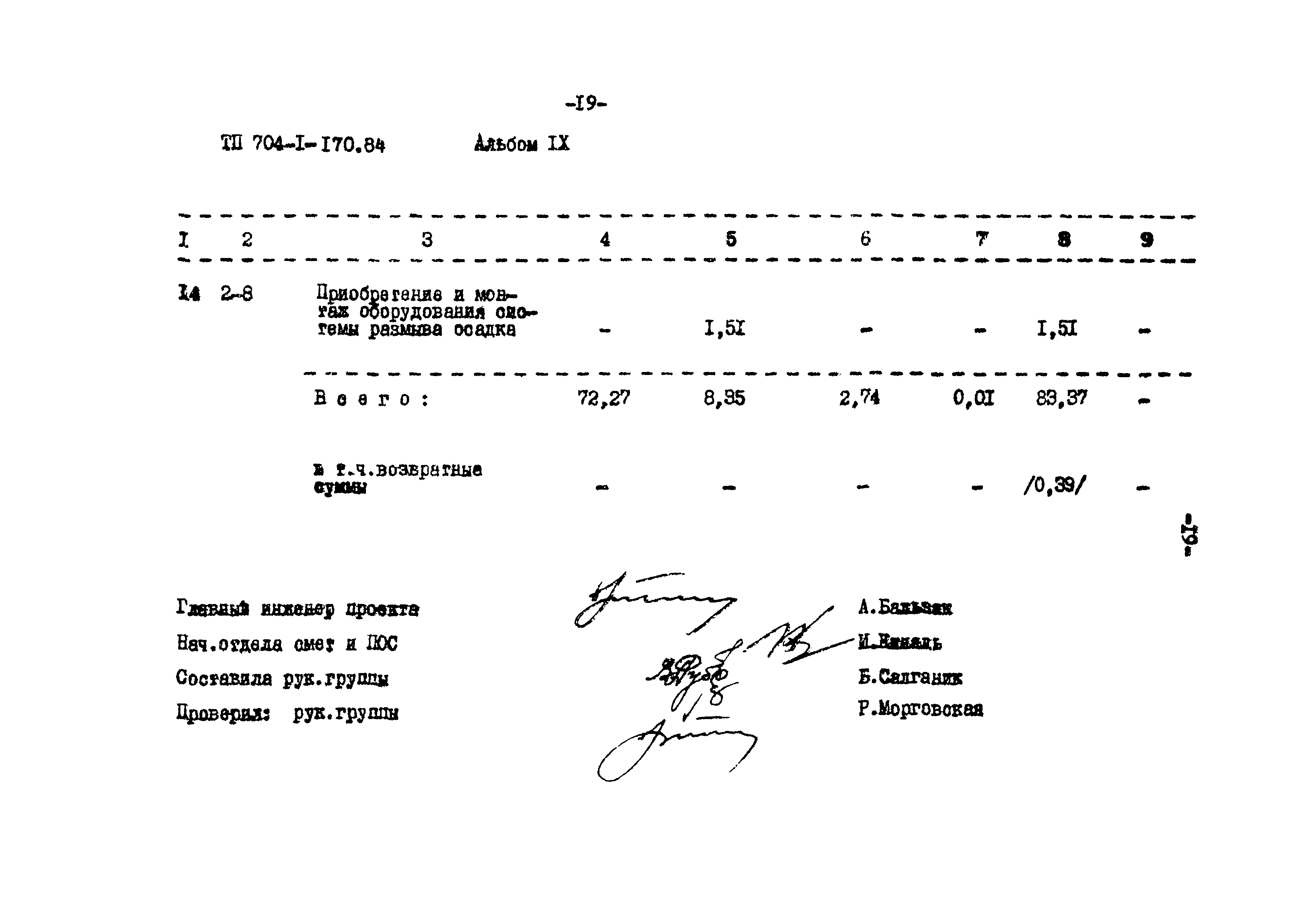 Типовой проект 704-1-170.84