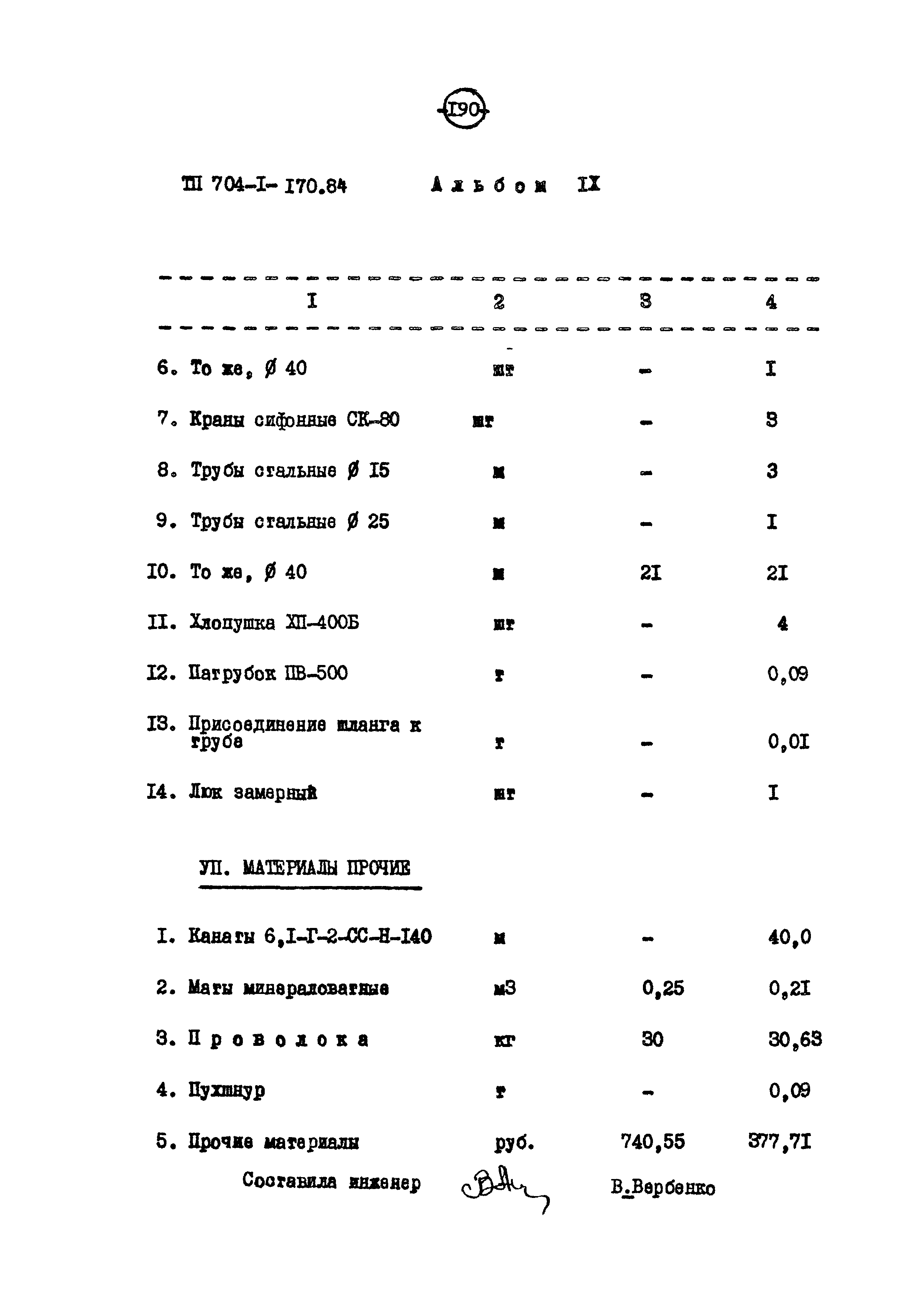 Типовой проект 704-1-170.84