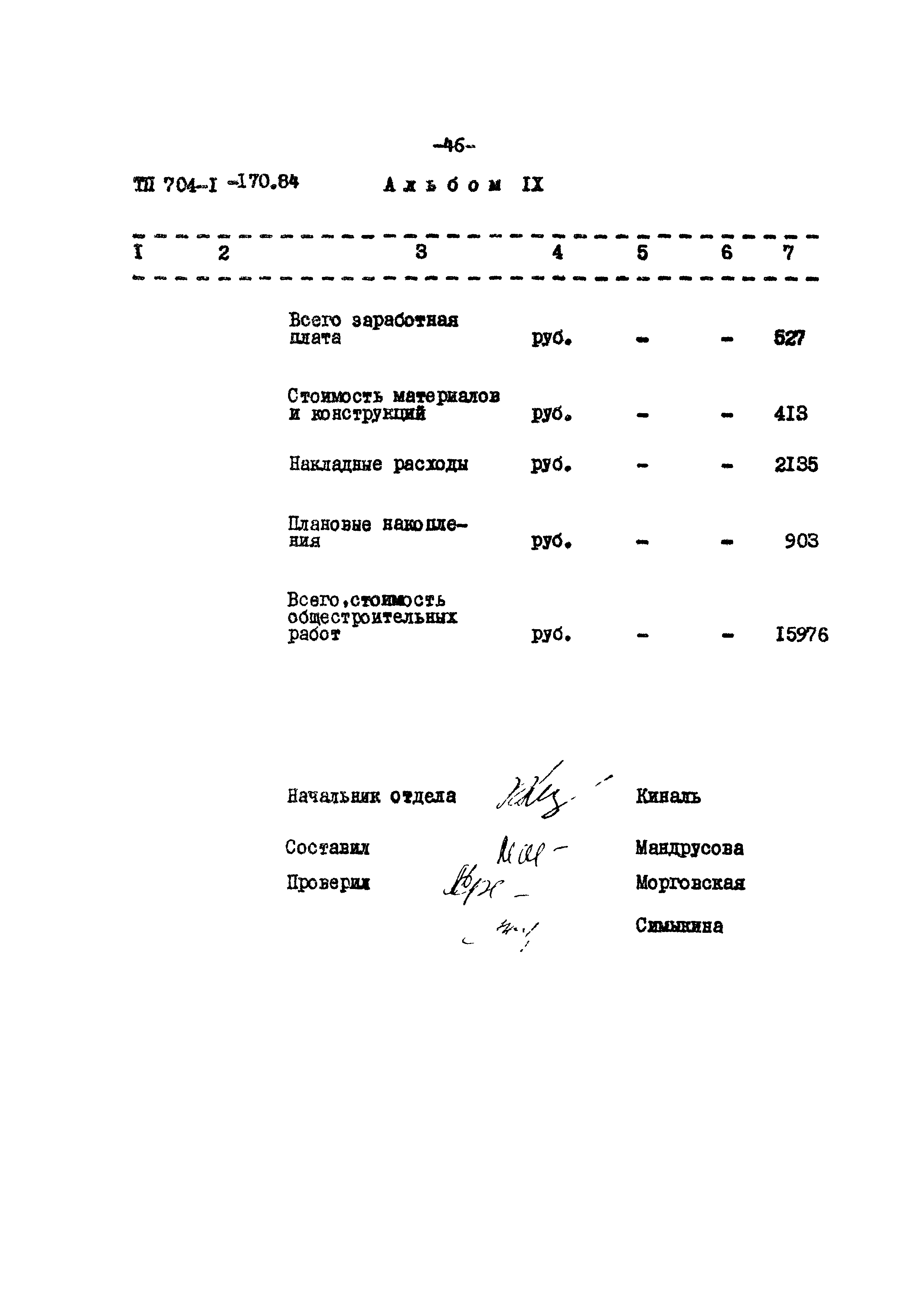 Типовой проект 704-1-170.84