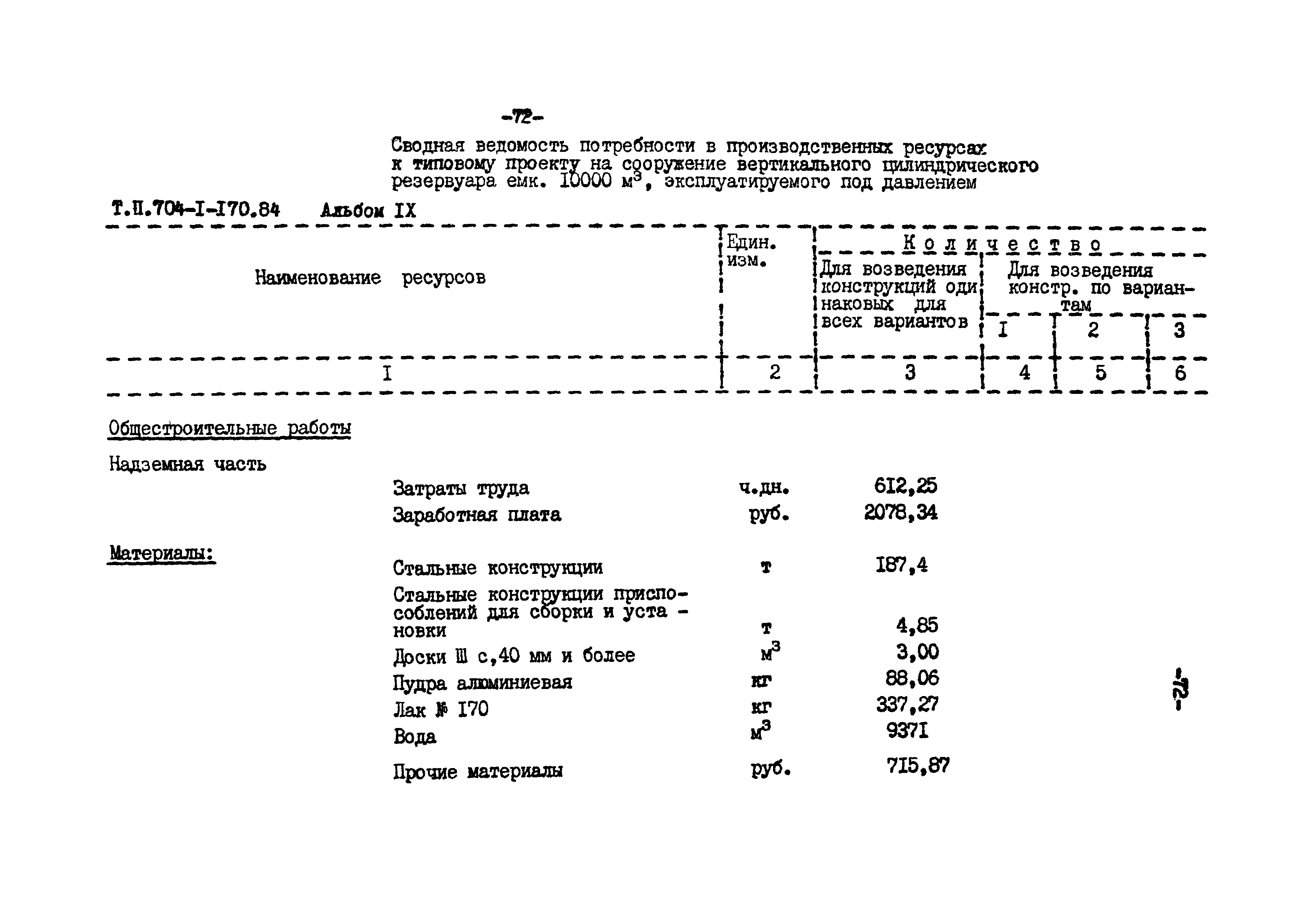 Типовой проект 704-1-170.84