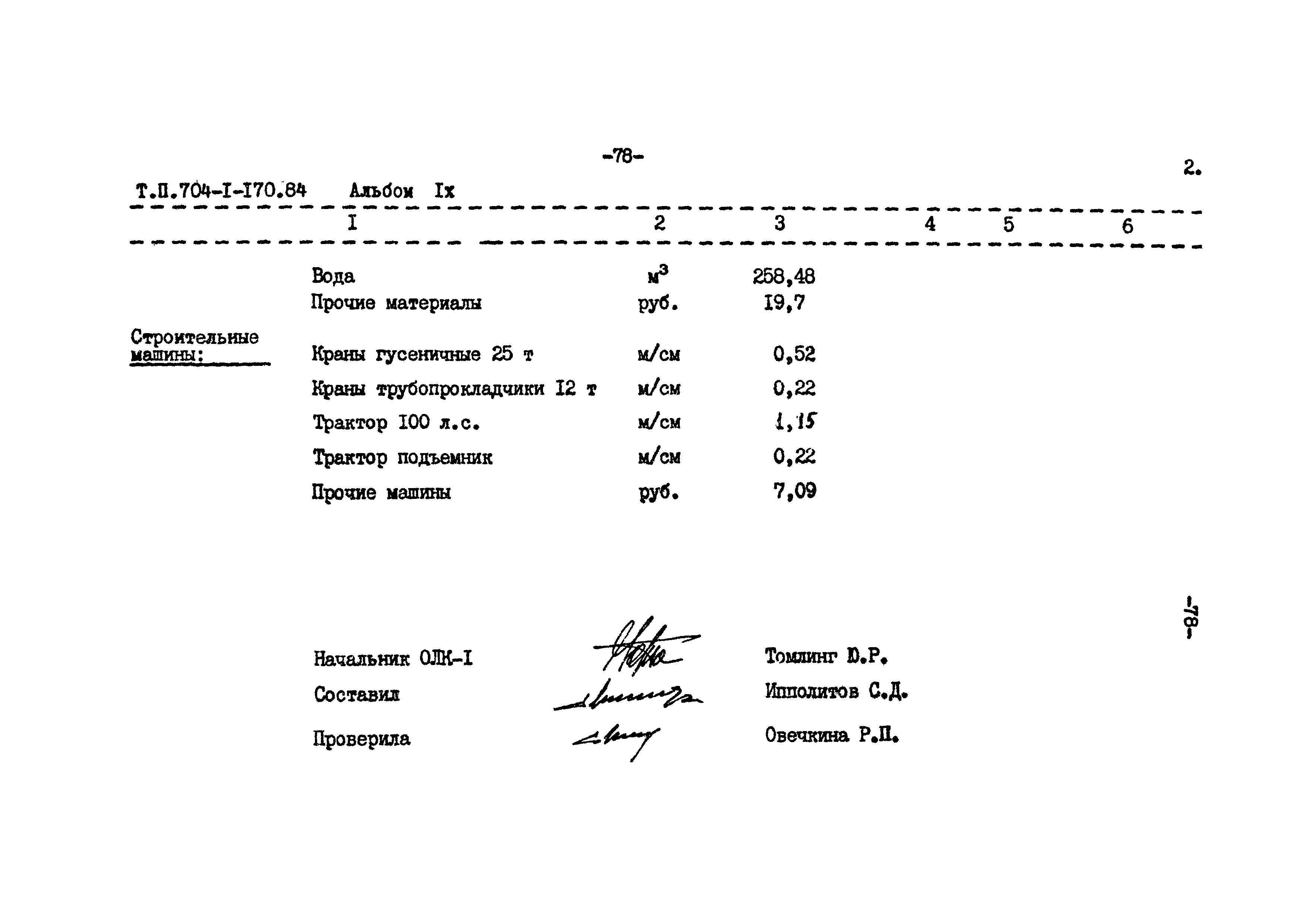 Типовой проект 704-1-170.84