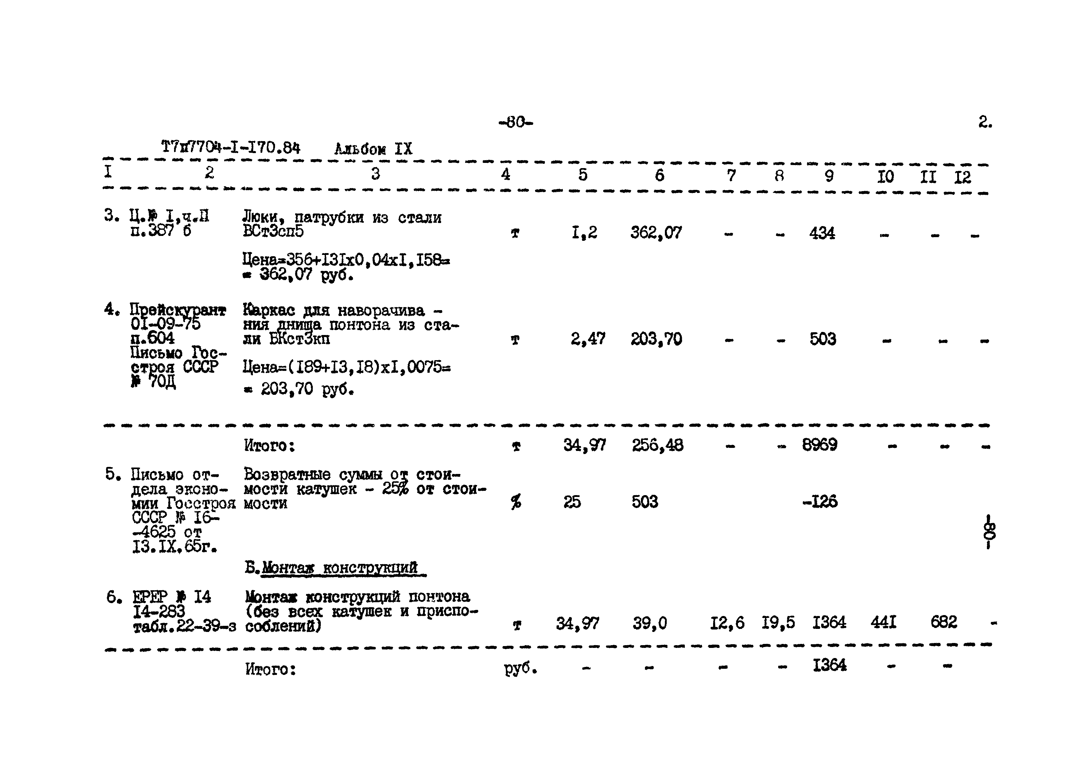 Типовой проект 704-1-170.84