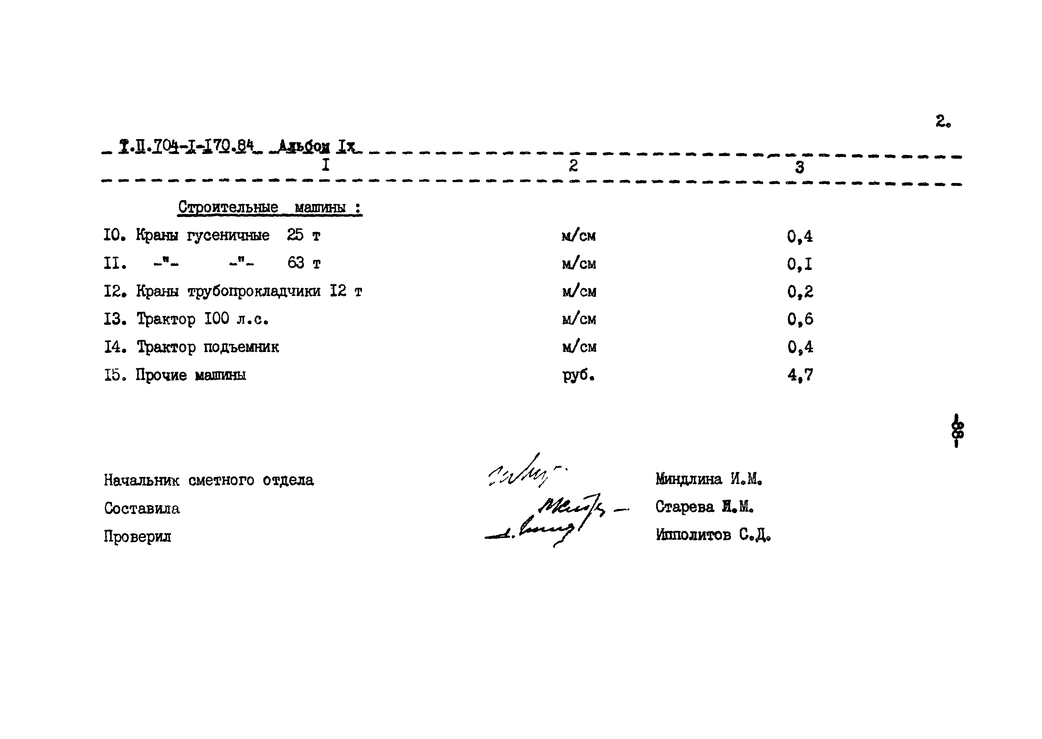 Типовой проект 704-1-170.84