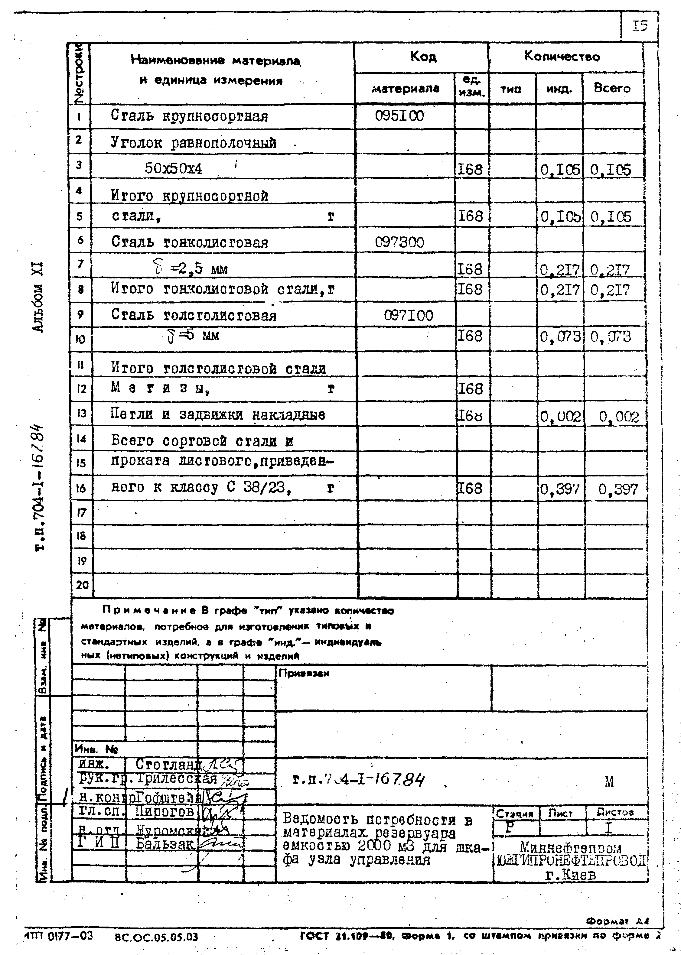 Типовой проект 704-1-167.84