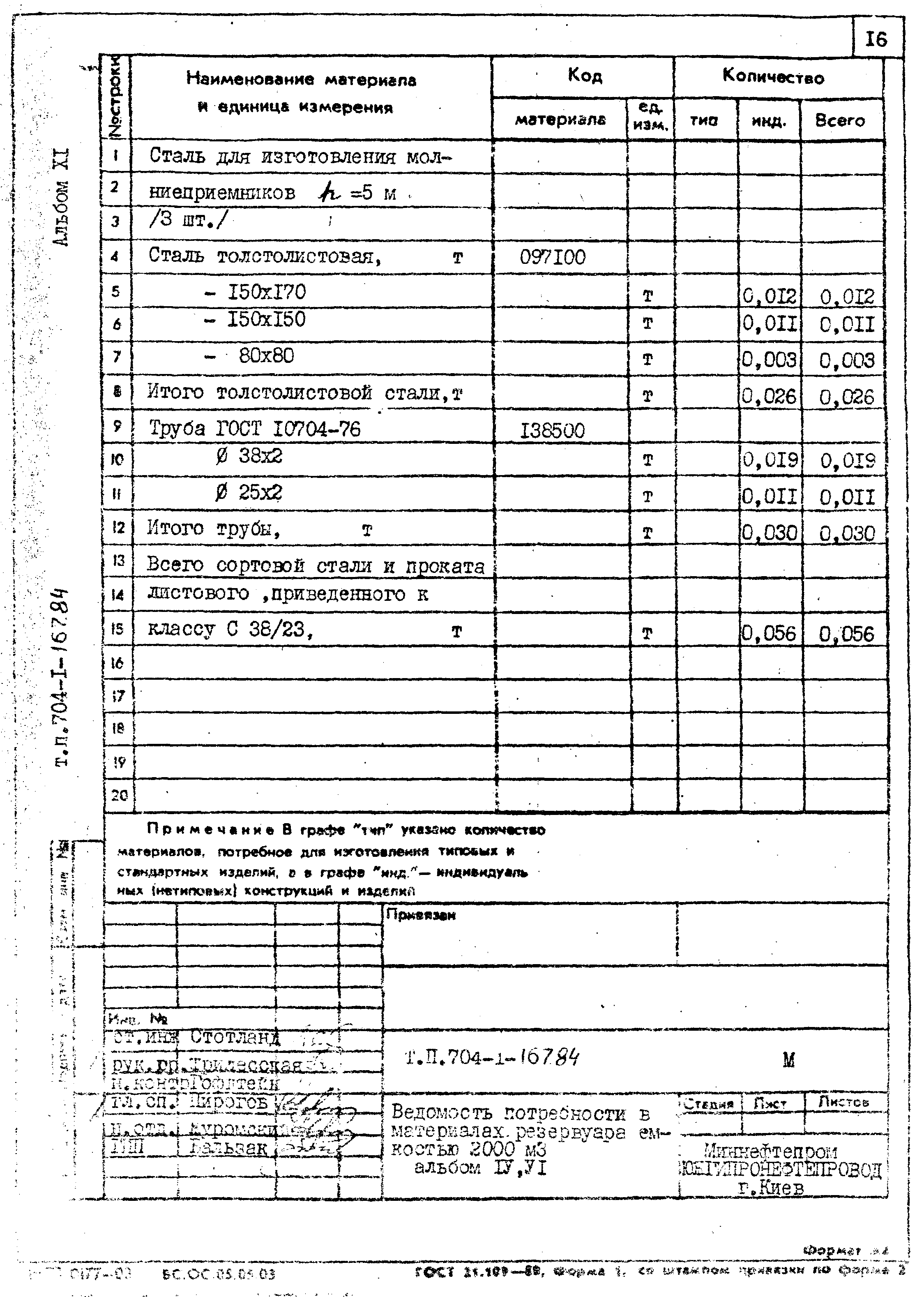 Типовой проект 704-1-167.84