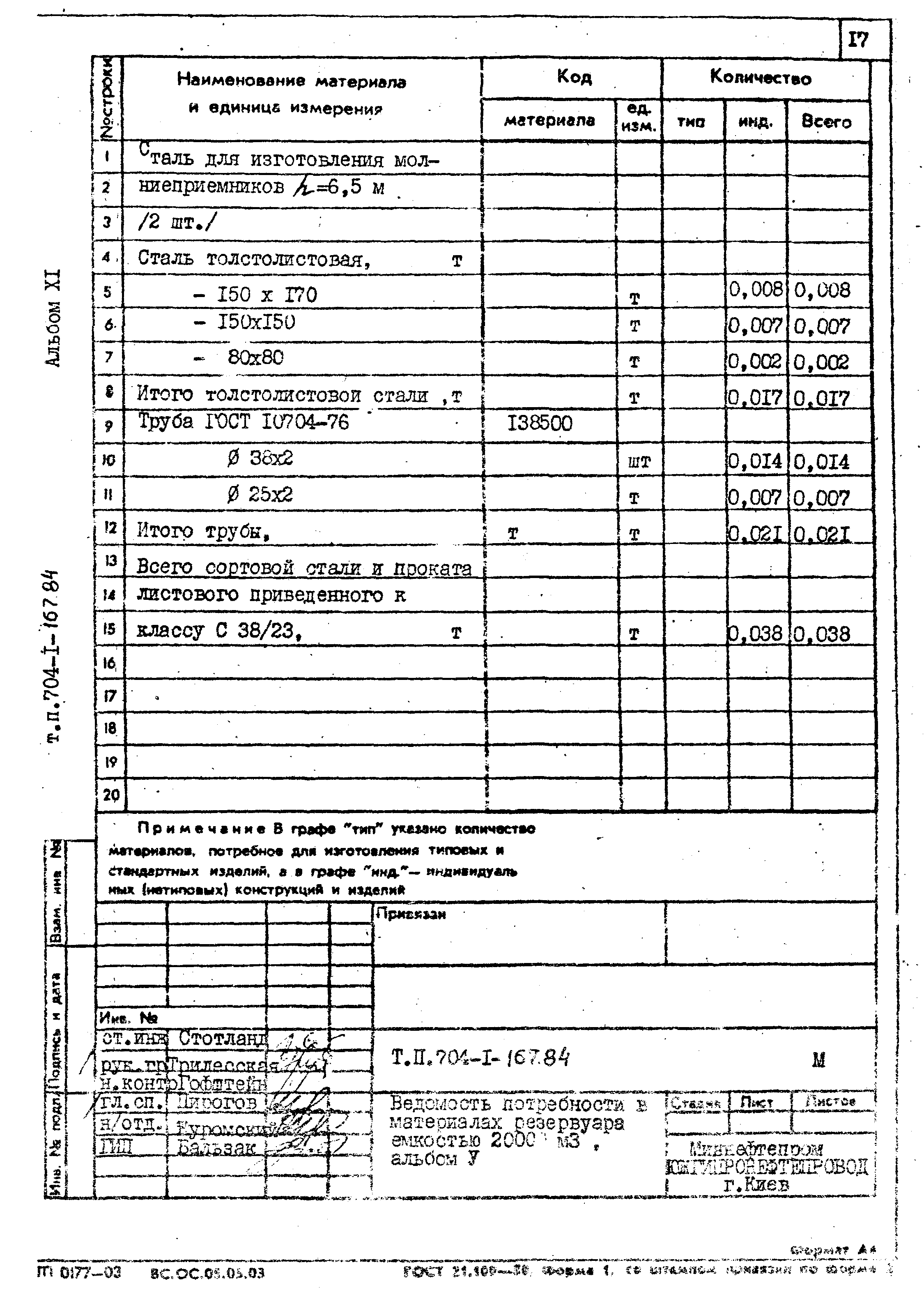 Типовой проект 704-1-167.84