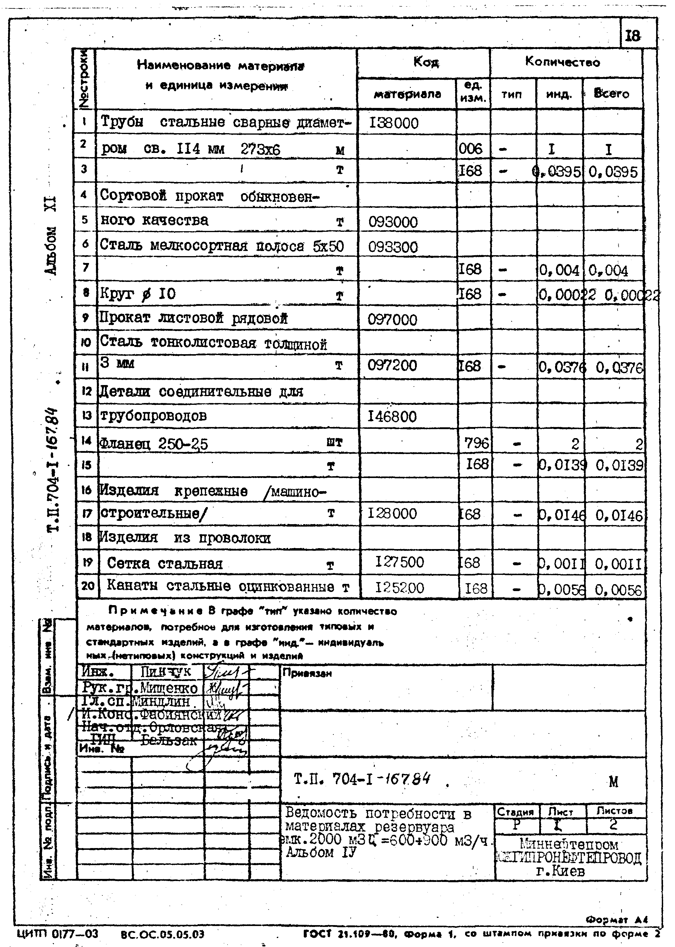 Типовой проект 704-1-167.84