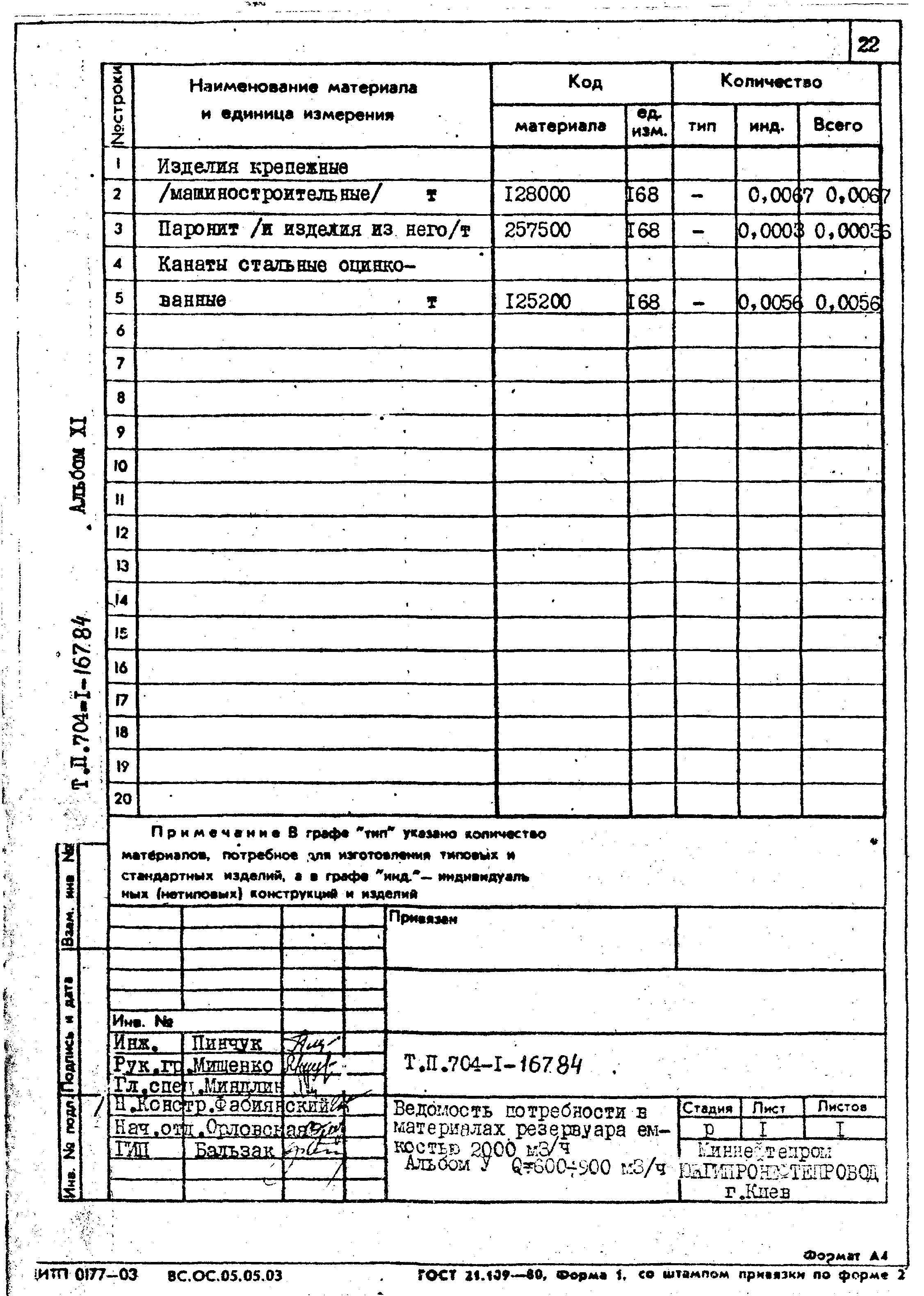 Типовой проект 704-1-167.84