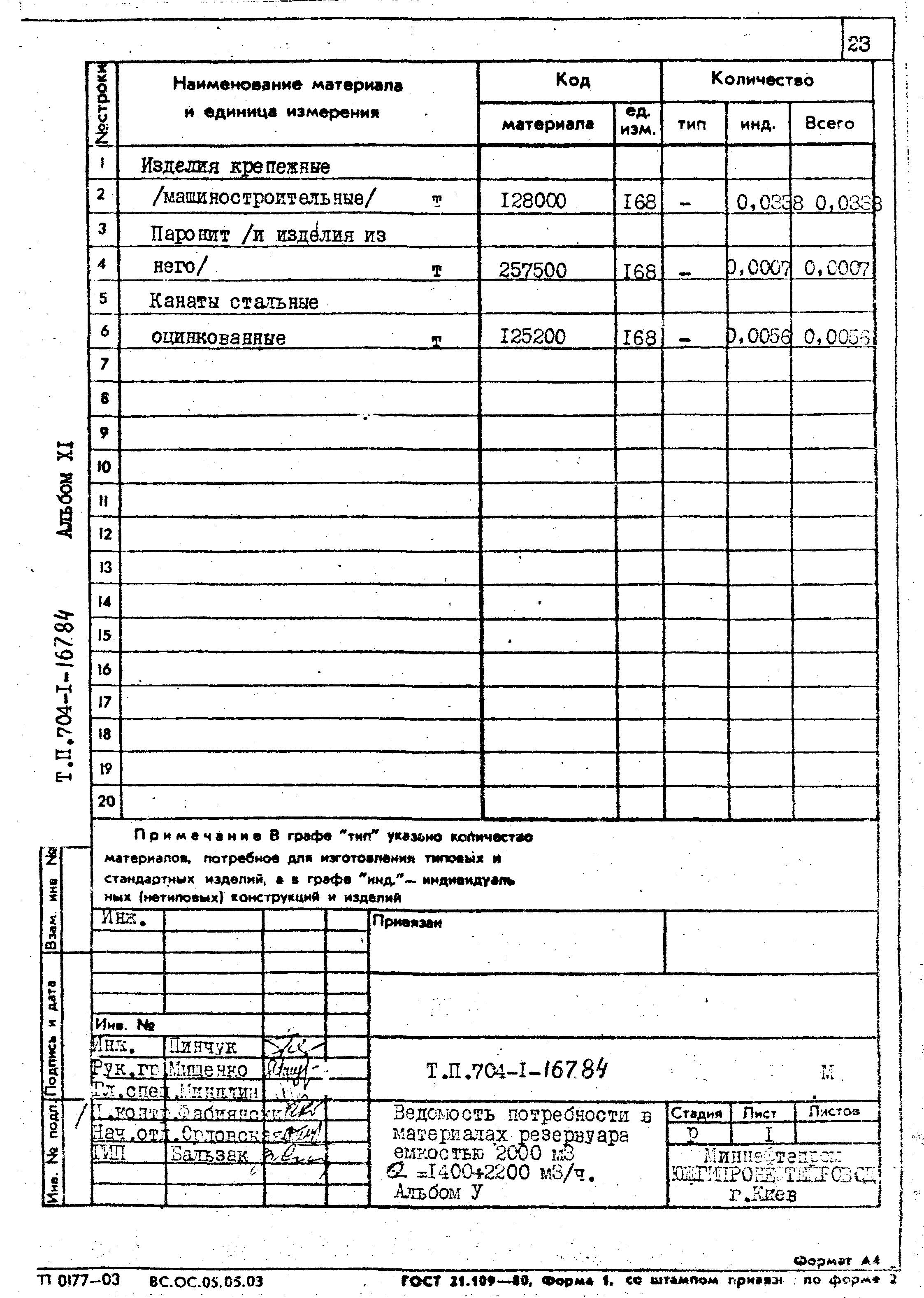 Типовой проект 704-1-167.84