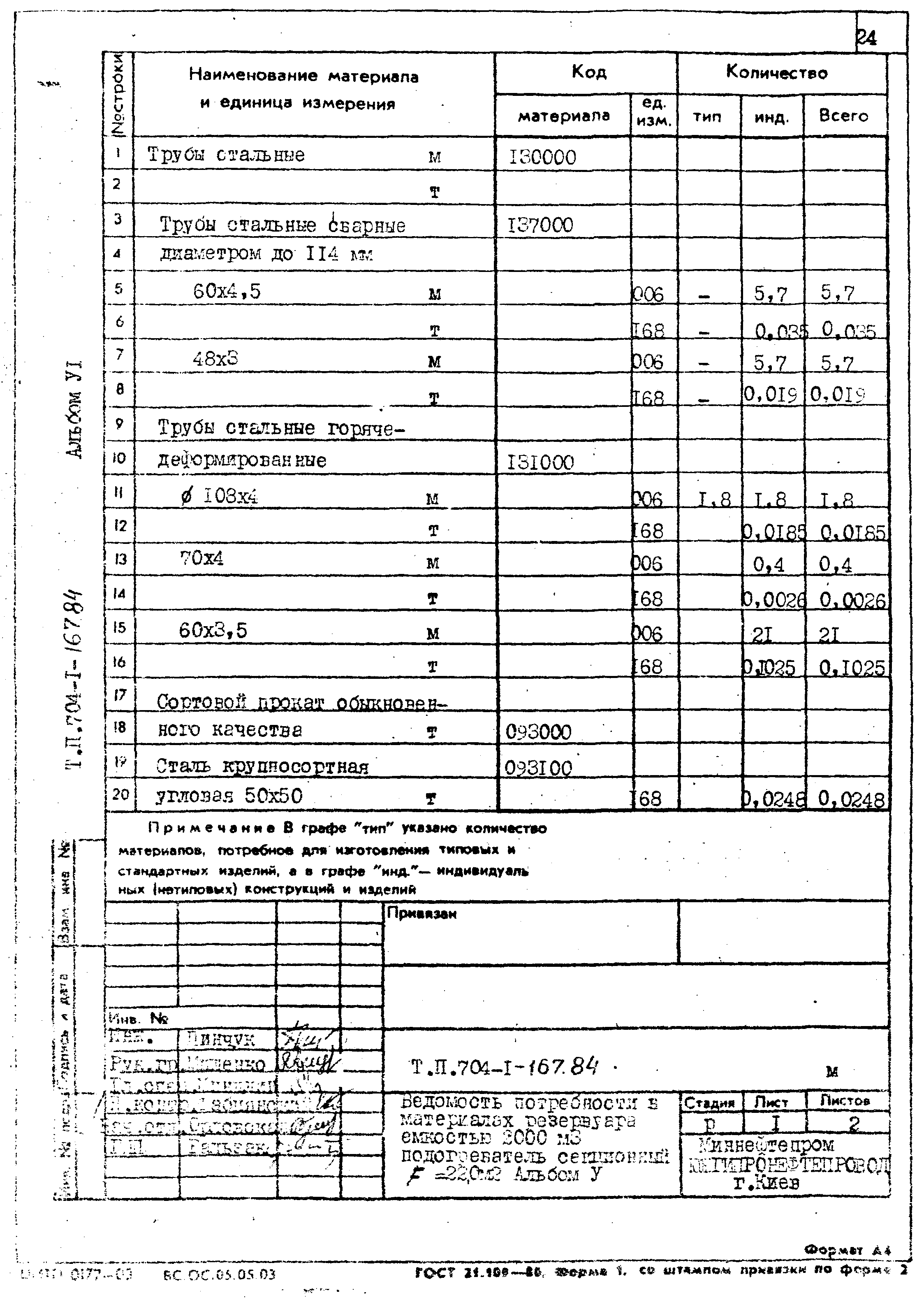 Типовой проект 704-1-167.84