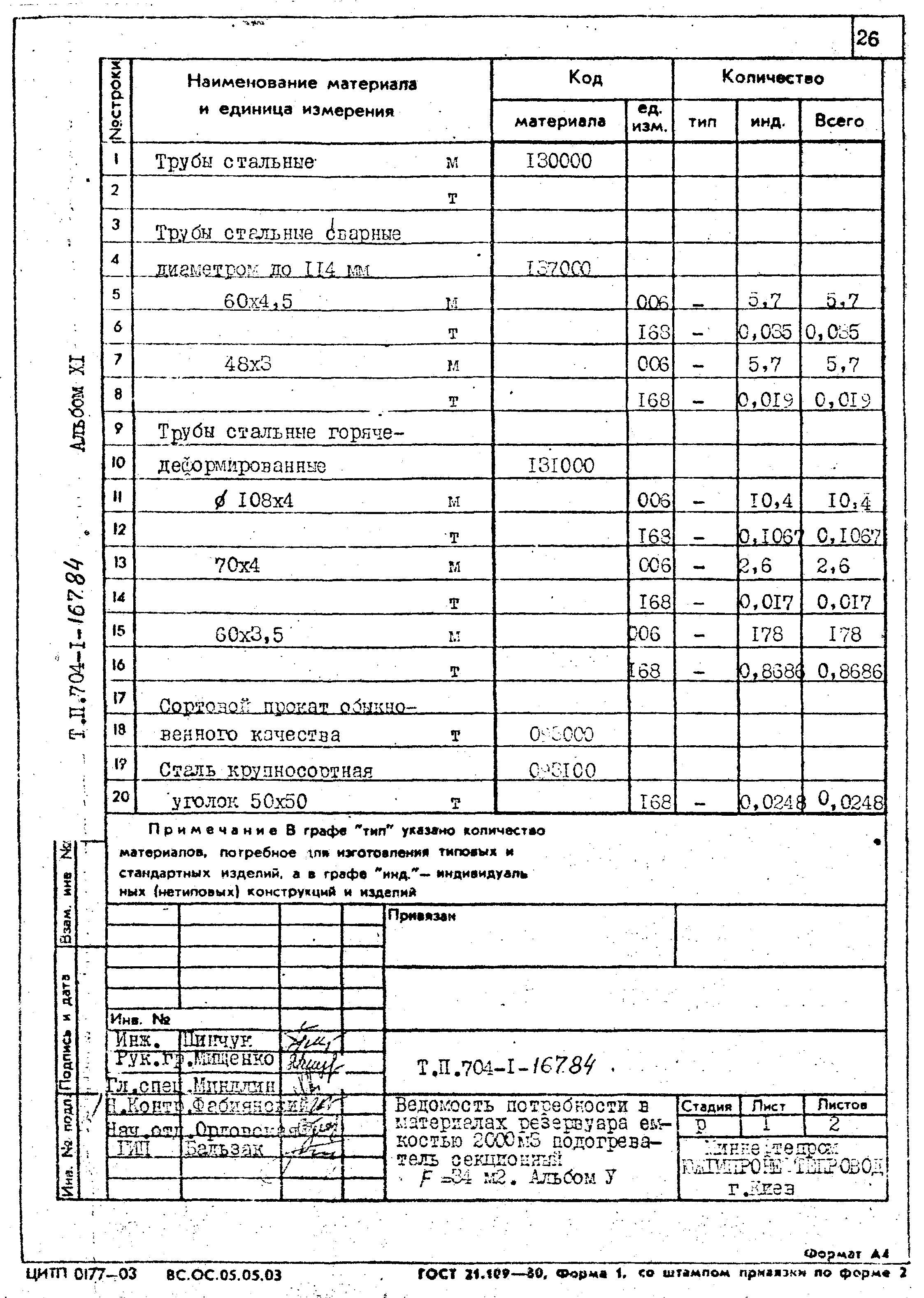 Типовой проект 704-1-167.84