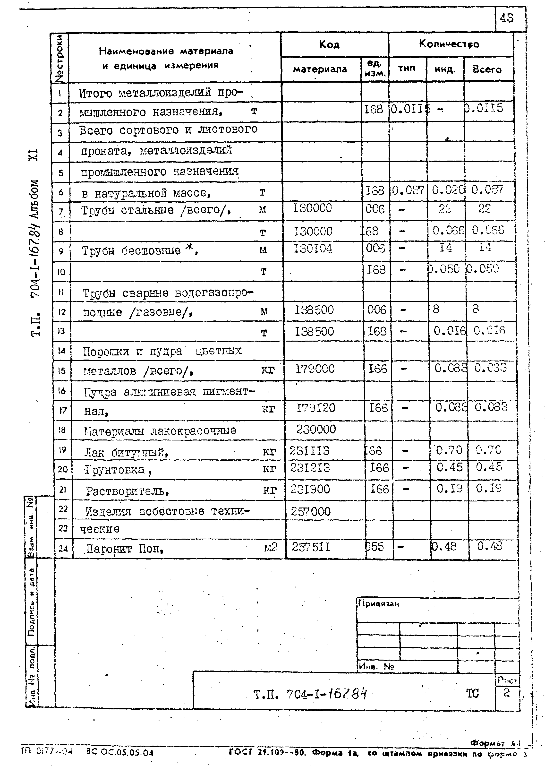 Типовой проект 704-1-167.84