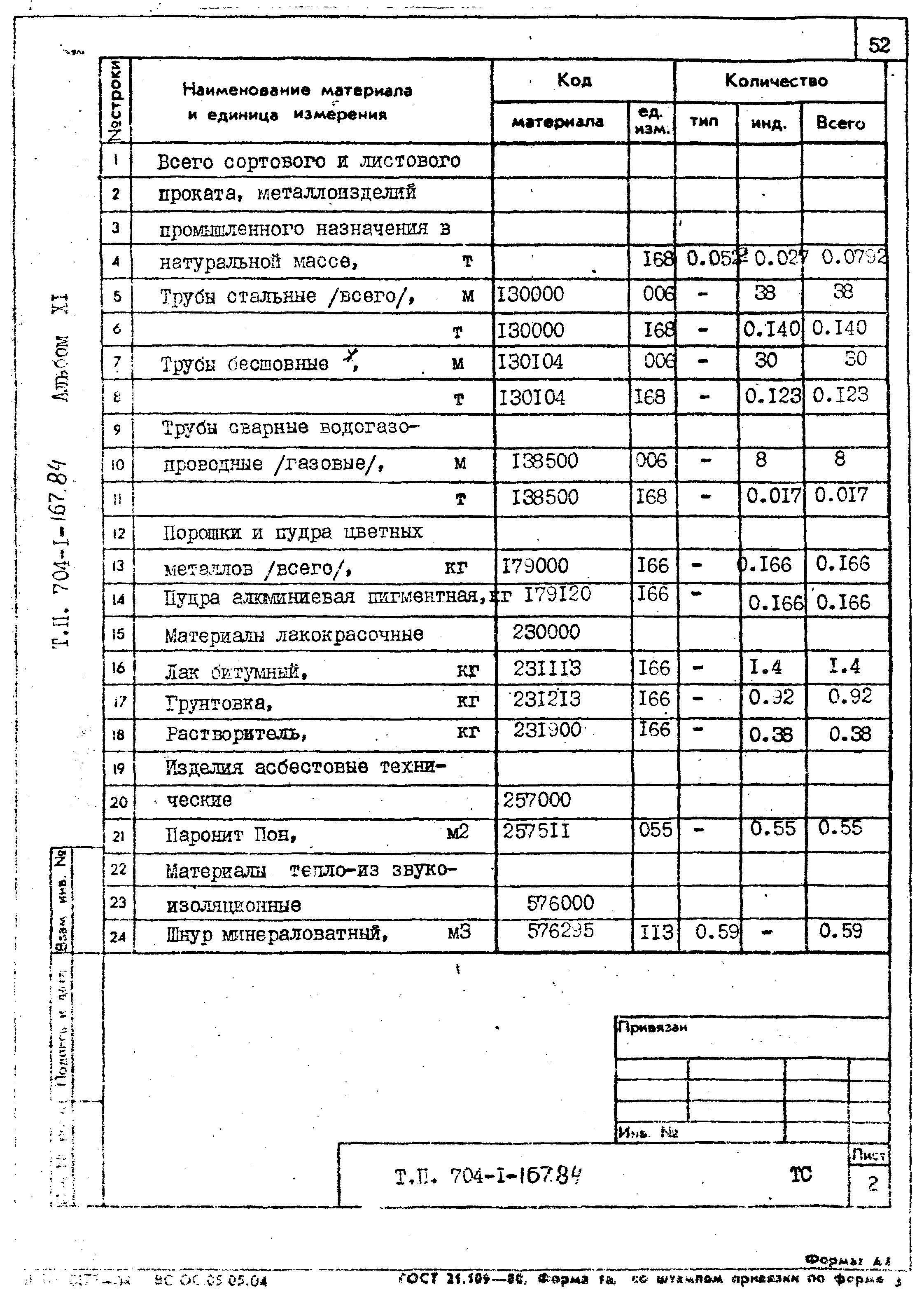 Типовой проект 704-1-167.84