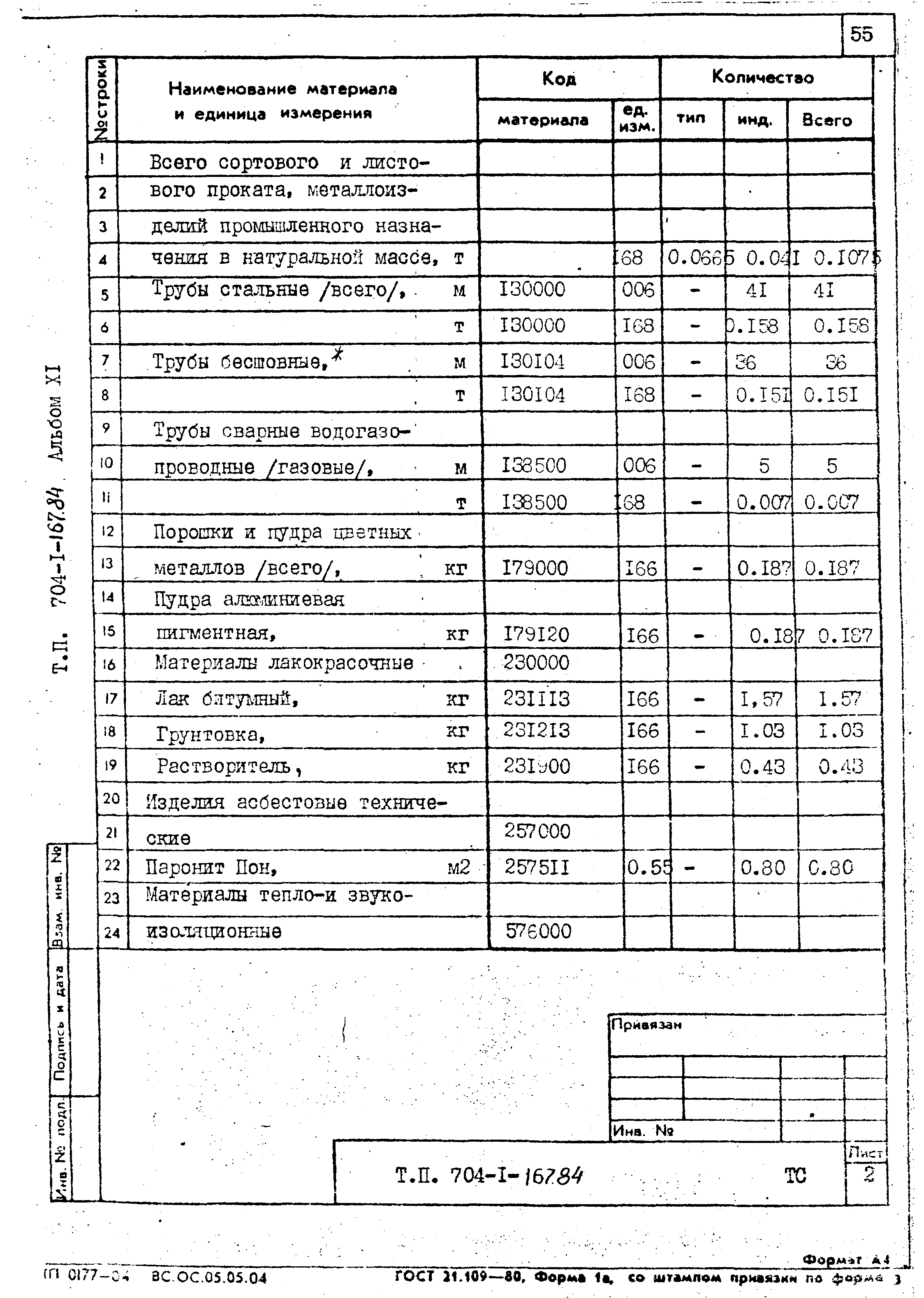 Типовой проект 704-1-167.84