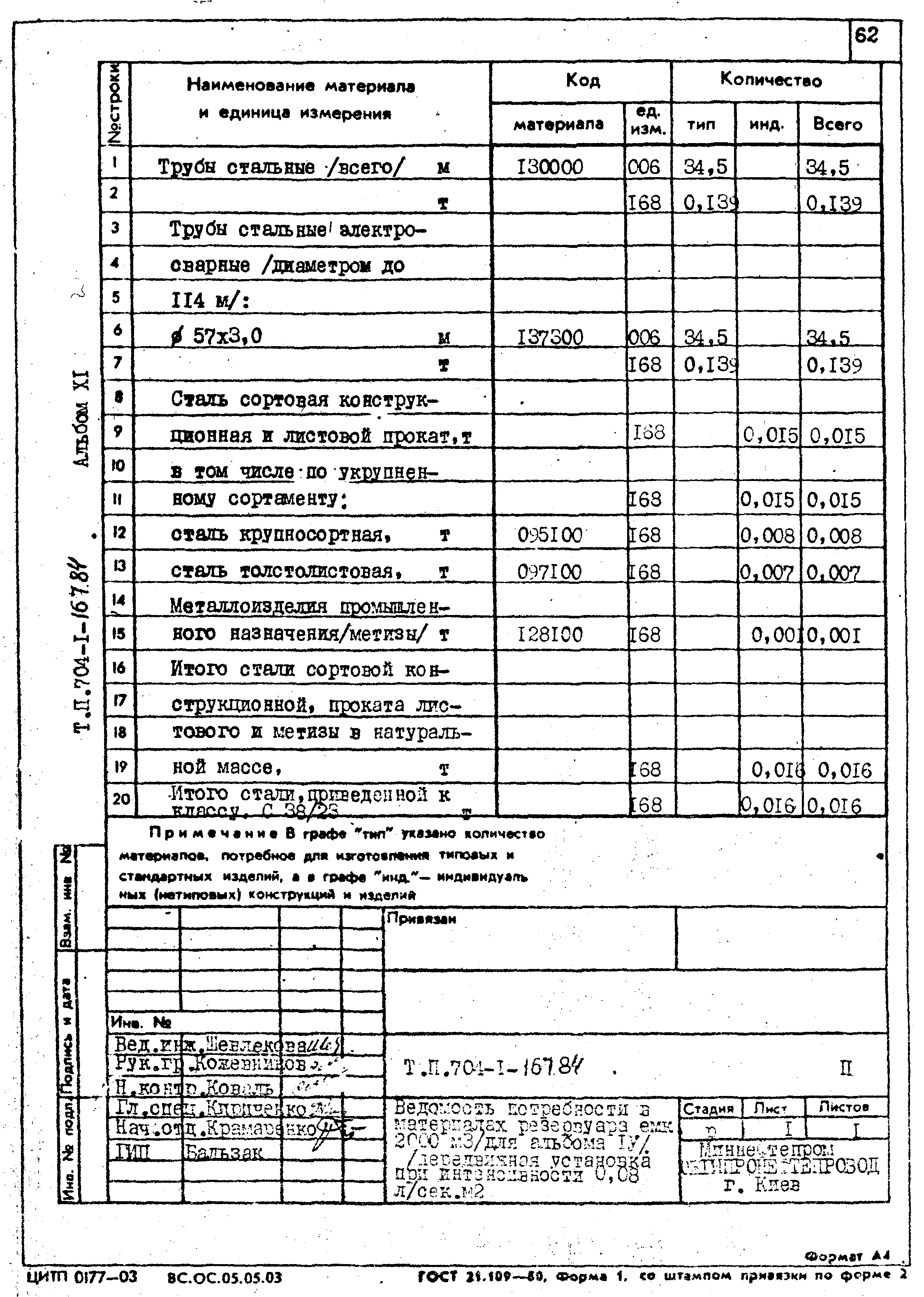 Типовой проект 704-1-167.84