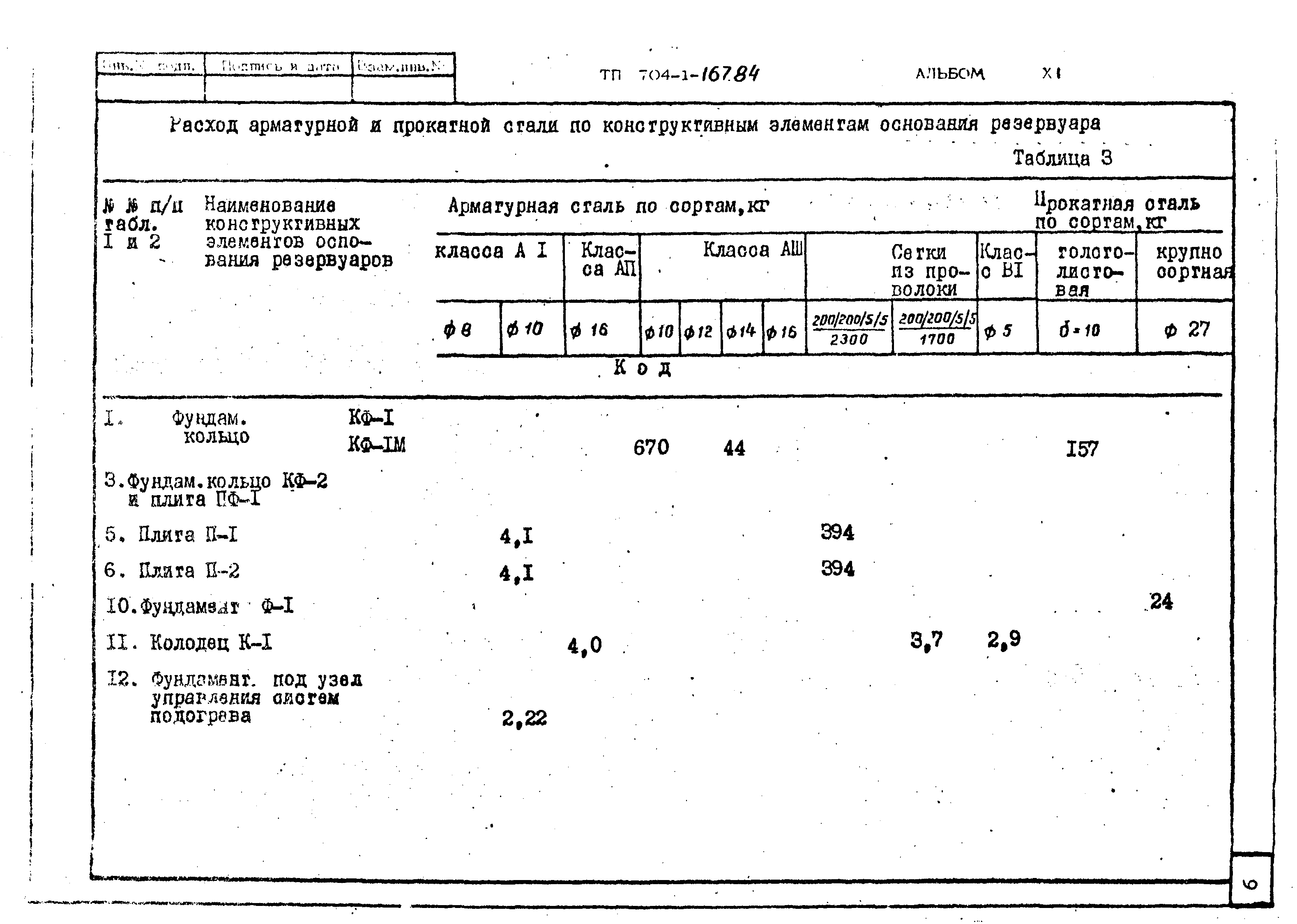 Типовой проект 704-1-167.84