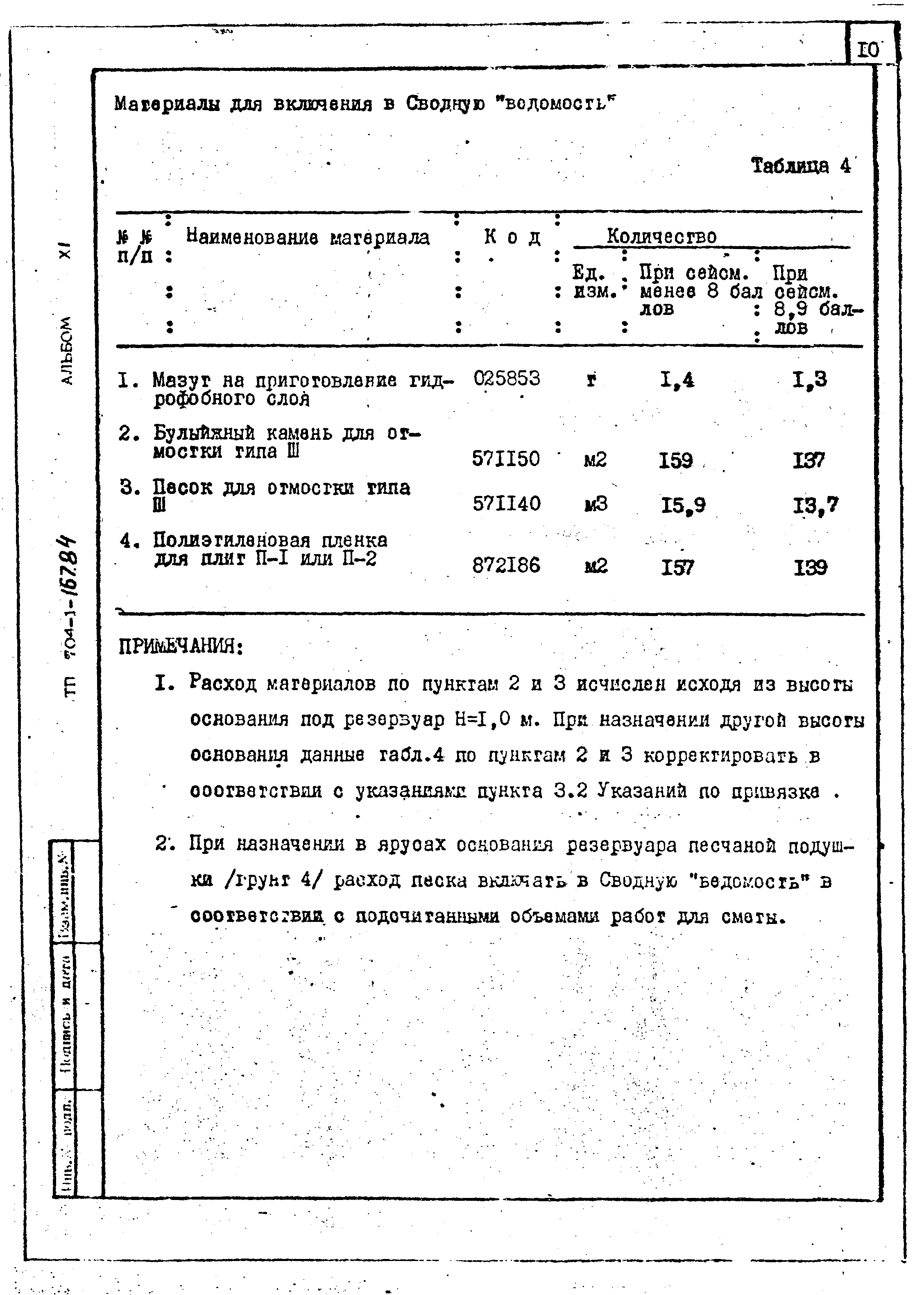 Типовой проект 704-1-167.84