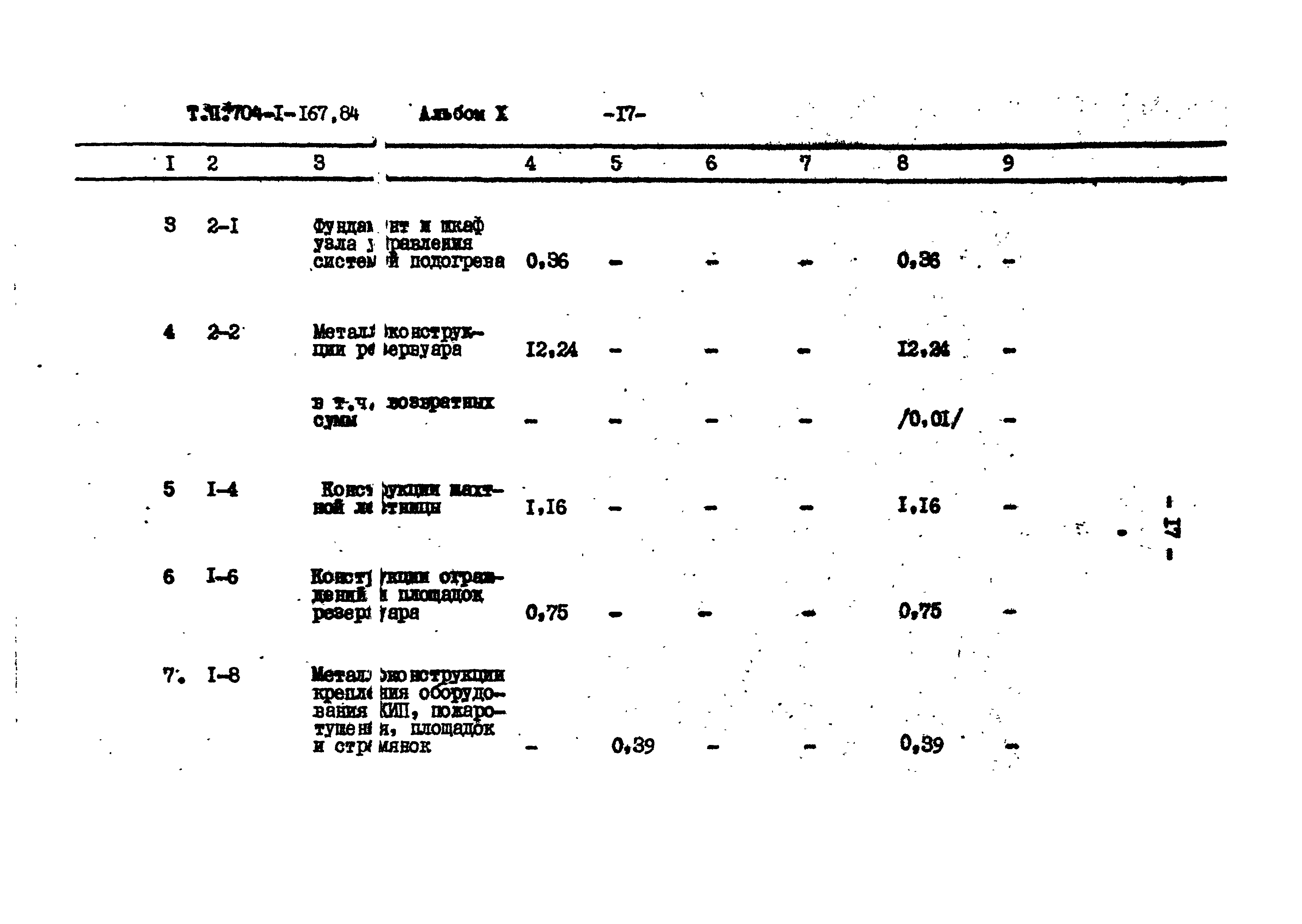 Типовой проект 704-1-167.84