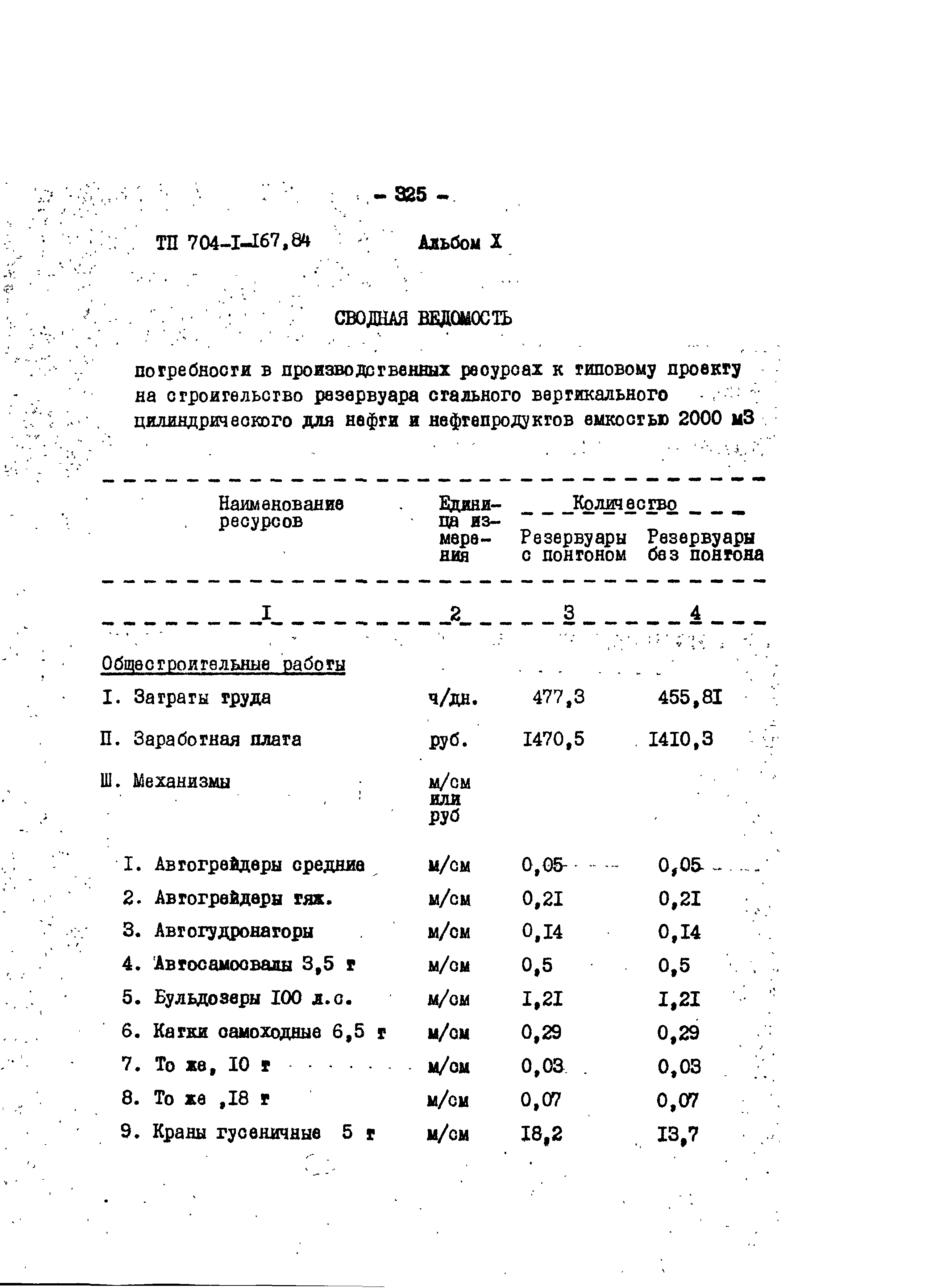 Типовой проект 704-1-167.84