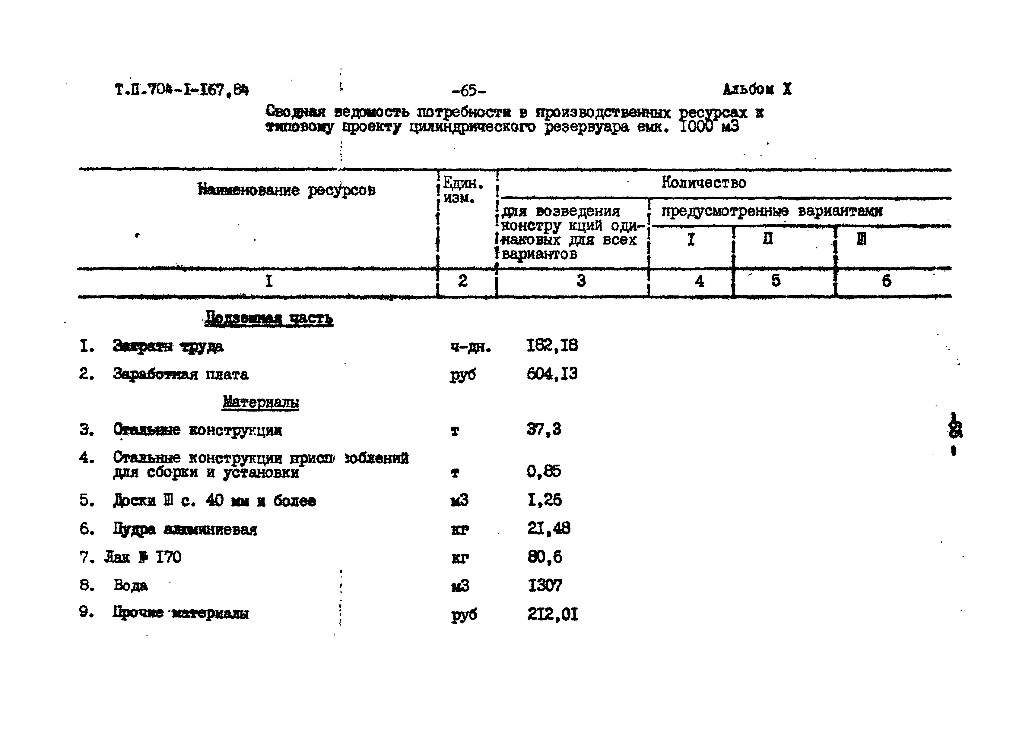 Типовой проект 704-1-167.84