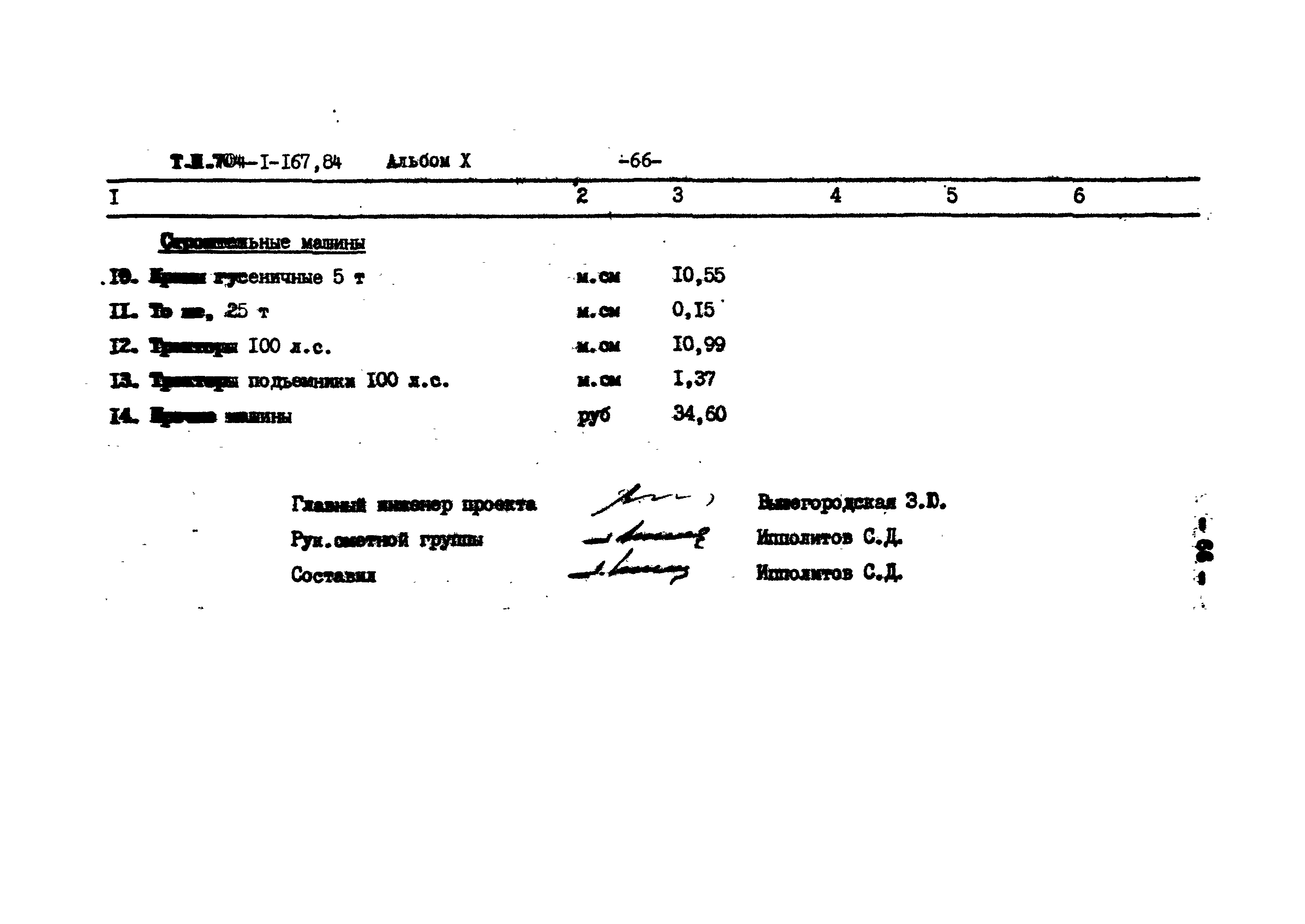 Типовой проект 704-1-167.84