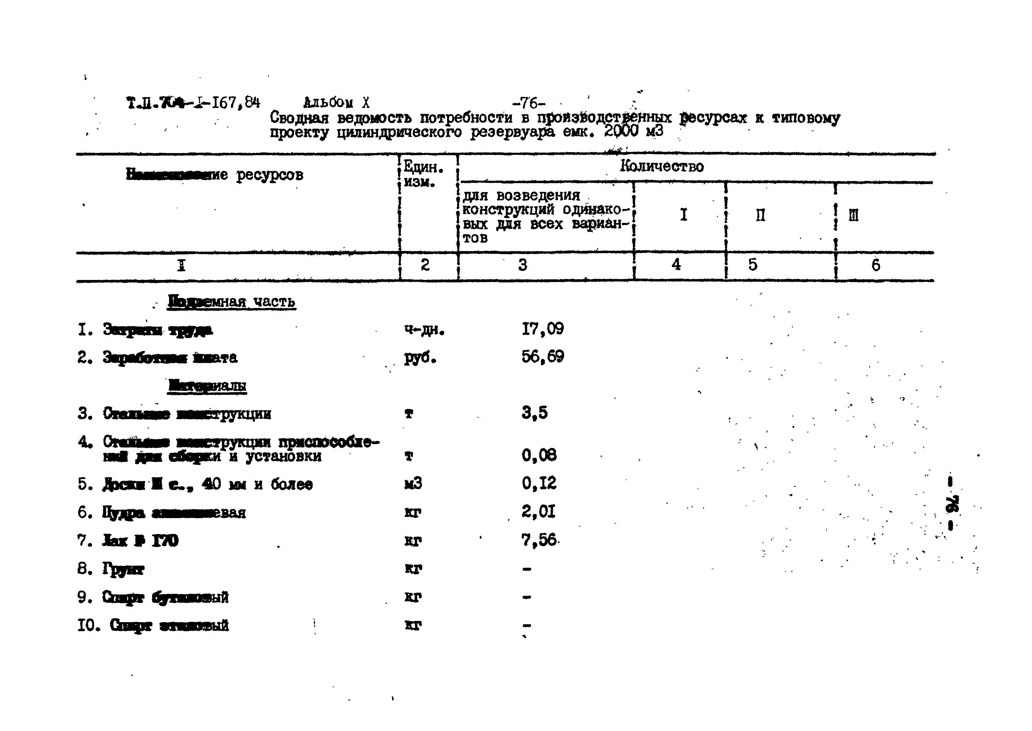 Типовой проект 704-1-167.84