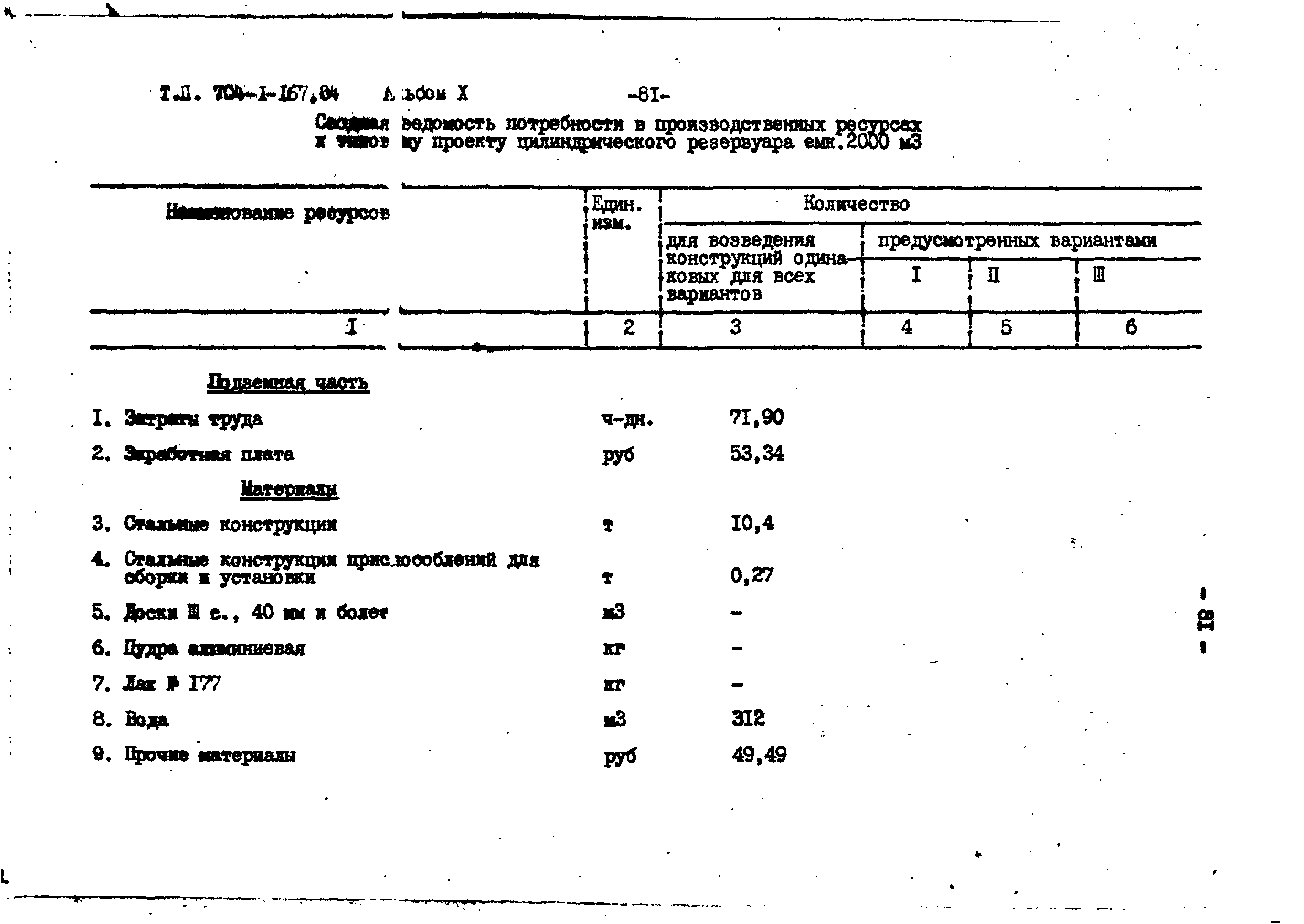 Типовой проект 704-1-167.84