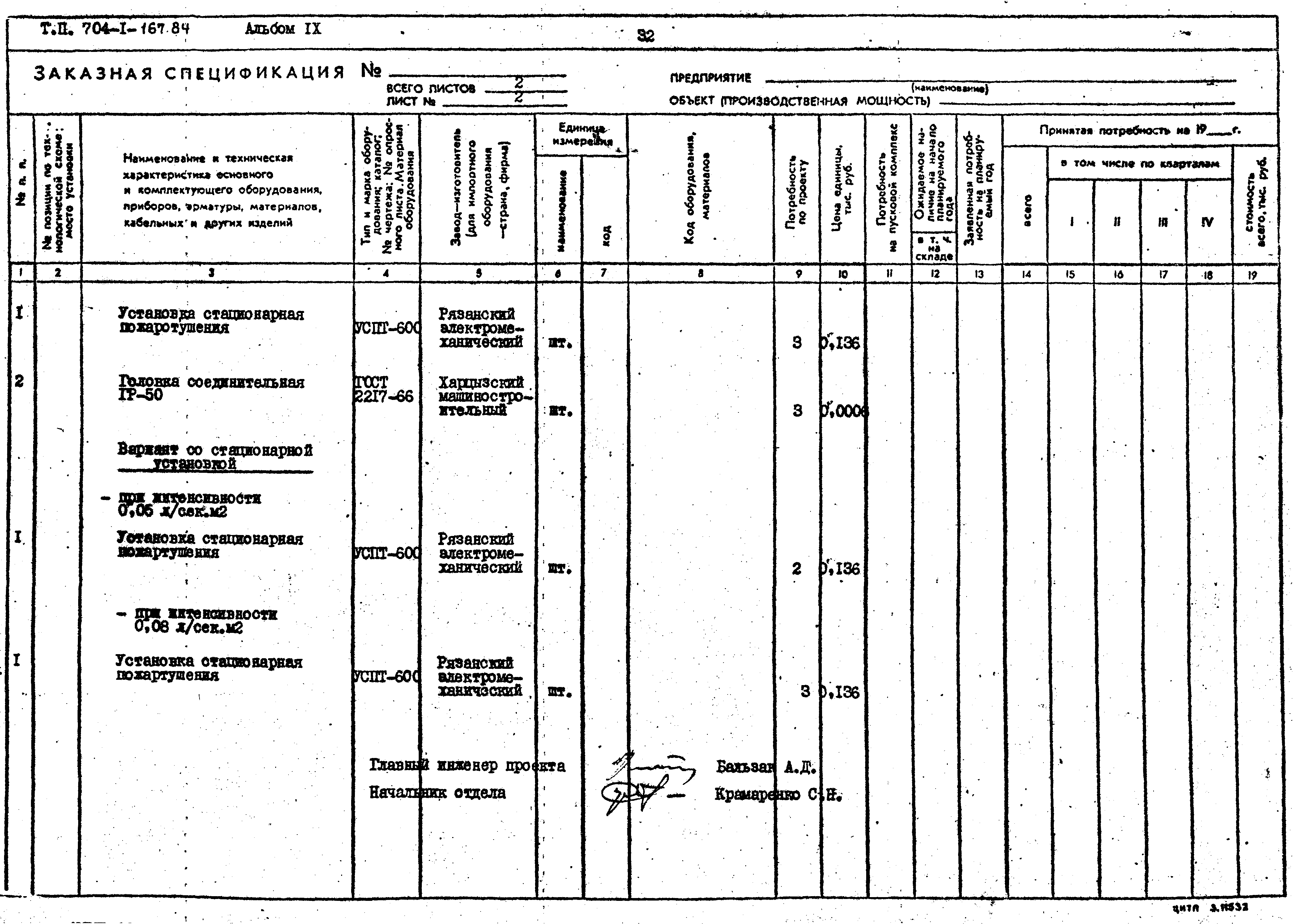 Типовой проект 704-1-167.84