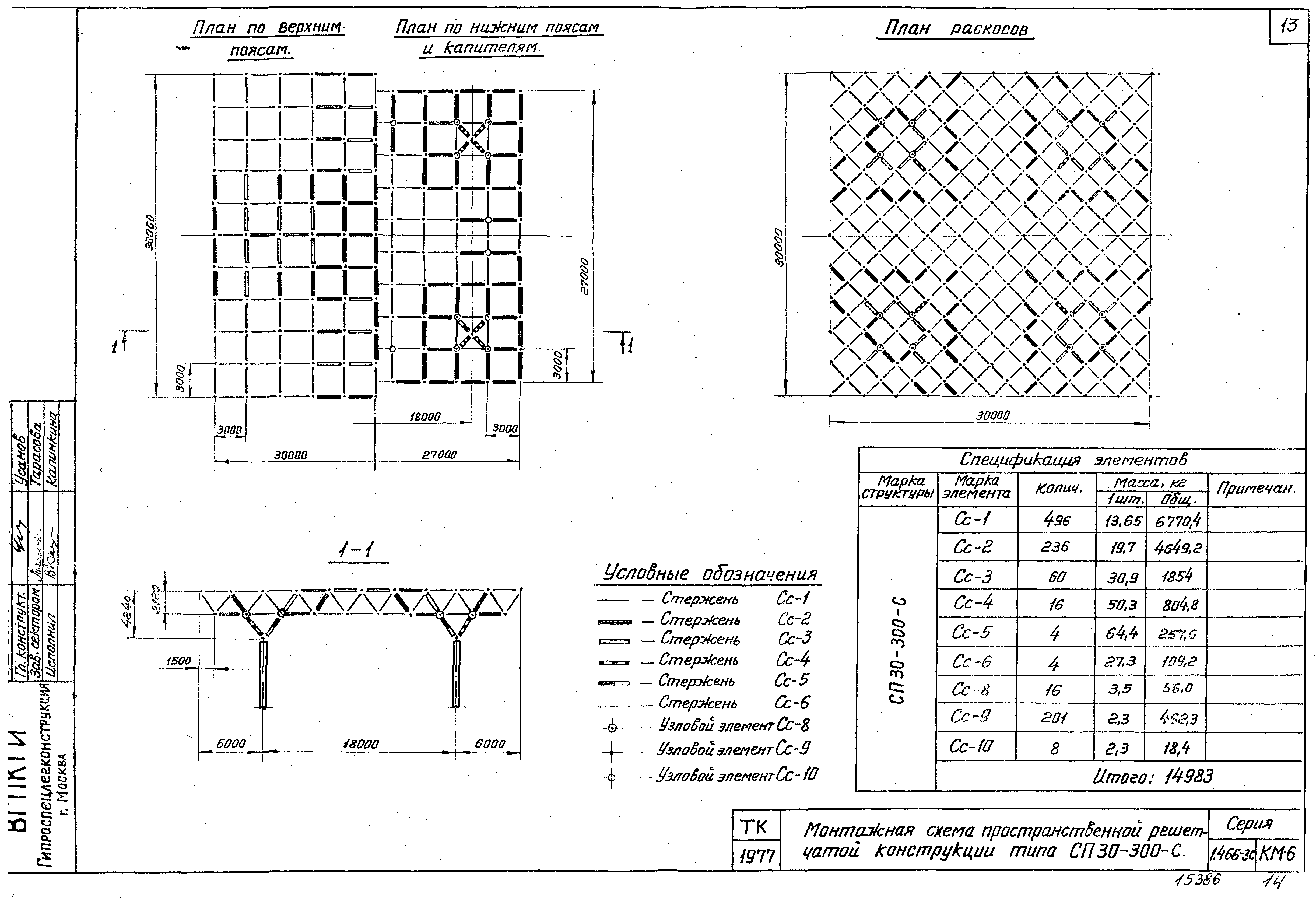 Серия 1.466-3с