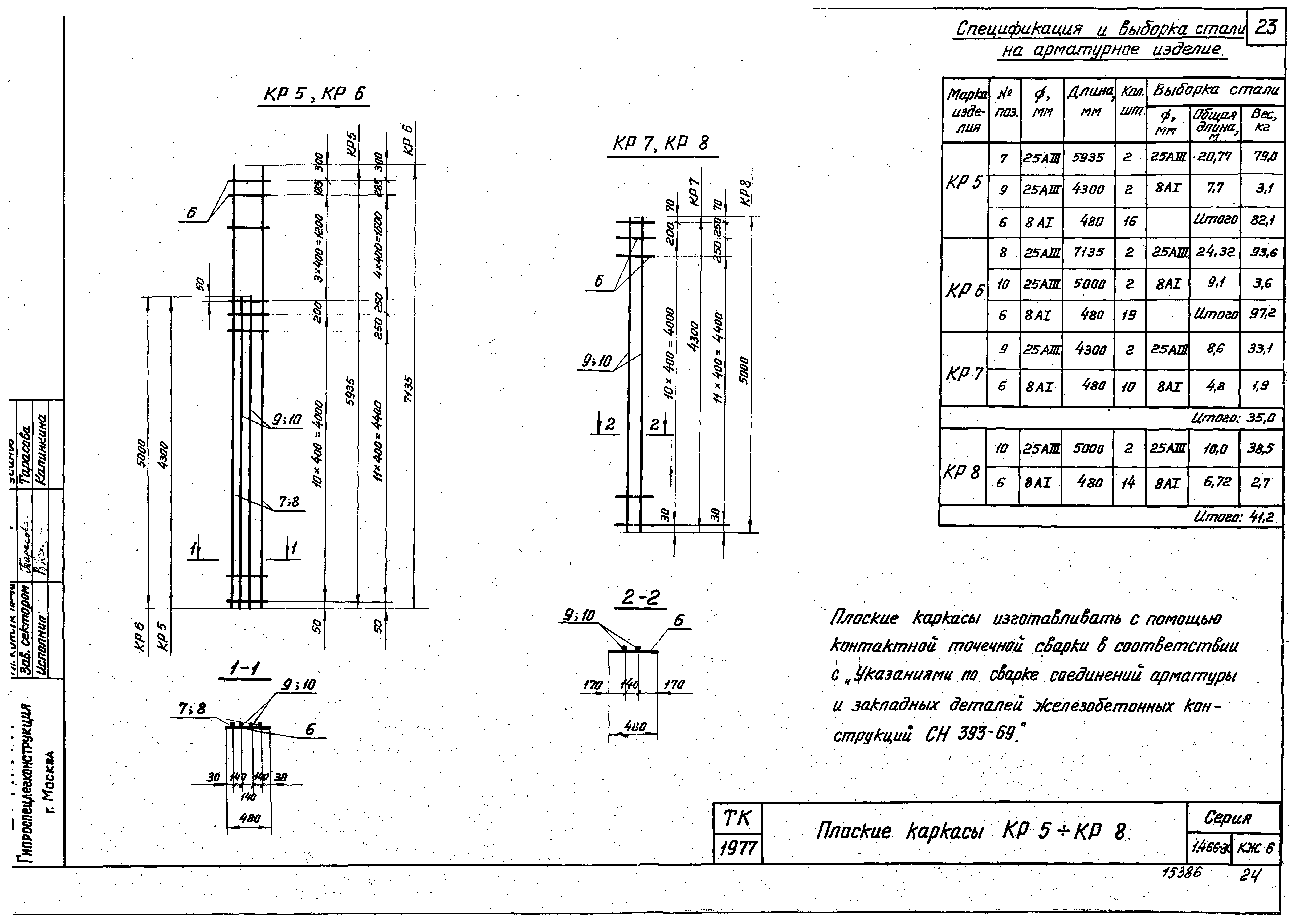 Серия 1.466-3с