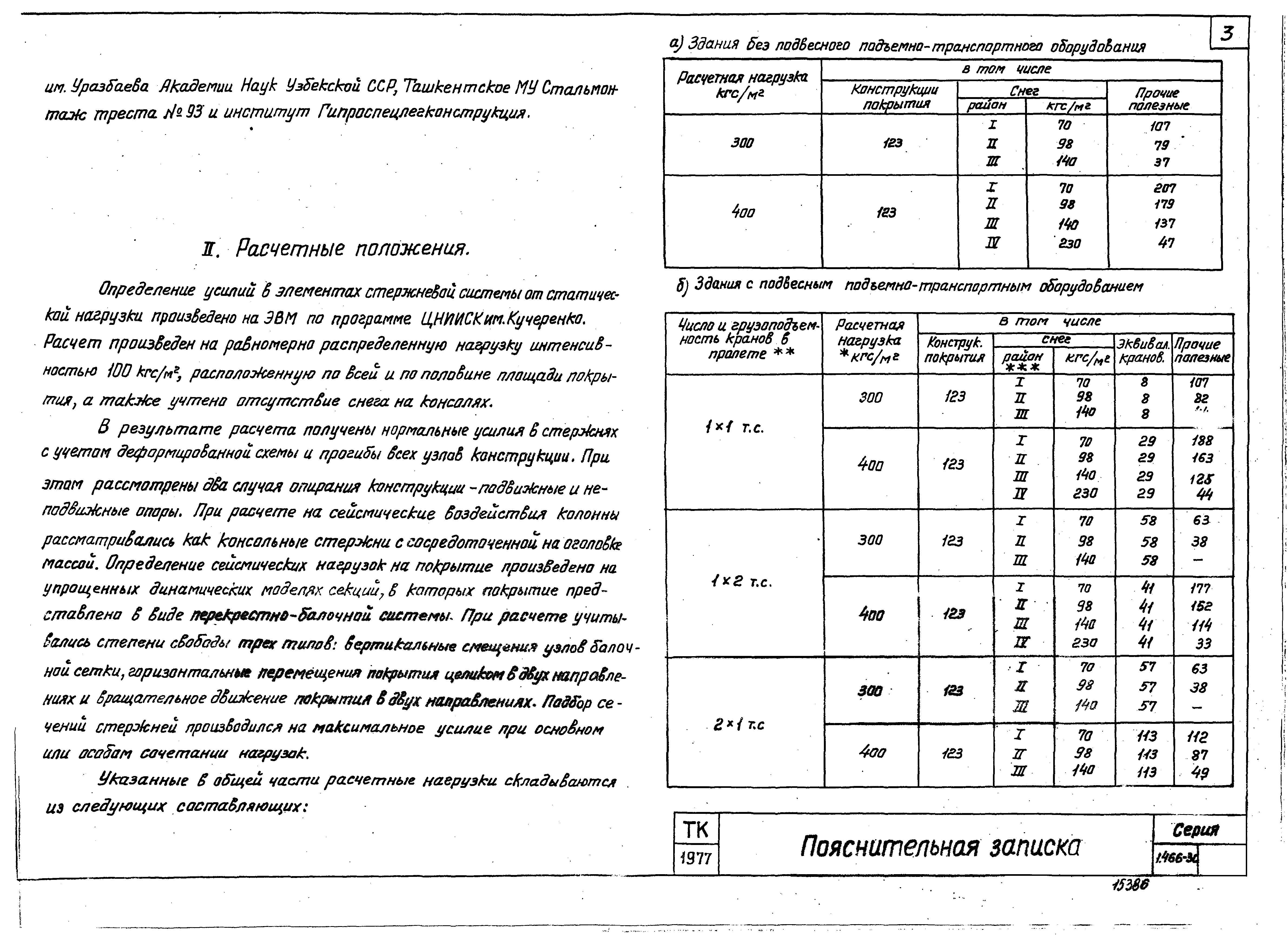 Серия 1.466-3с