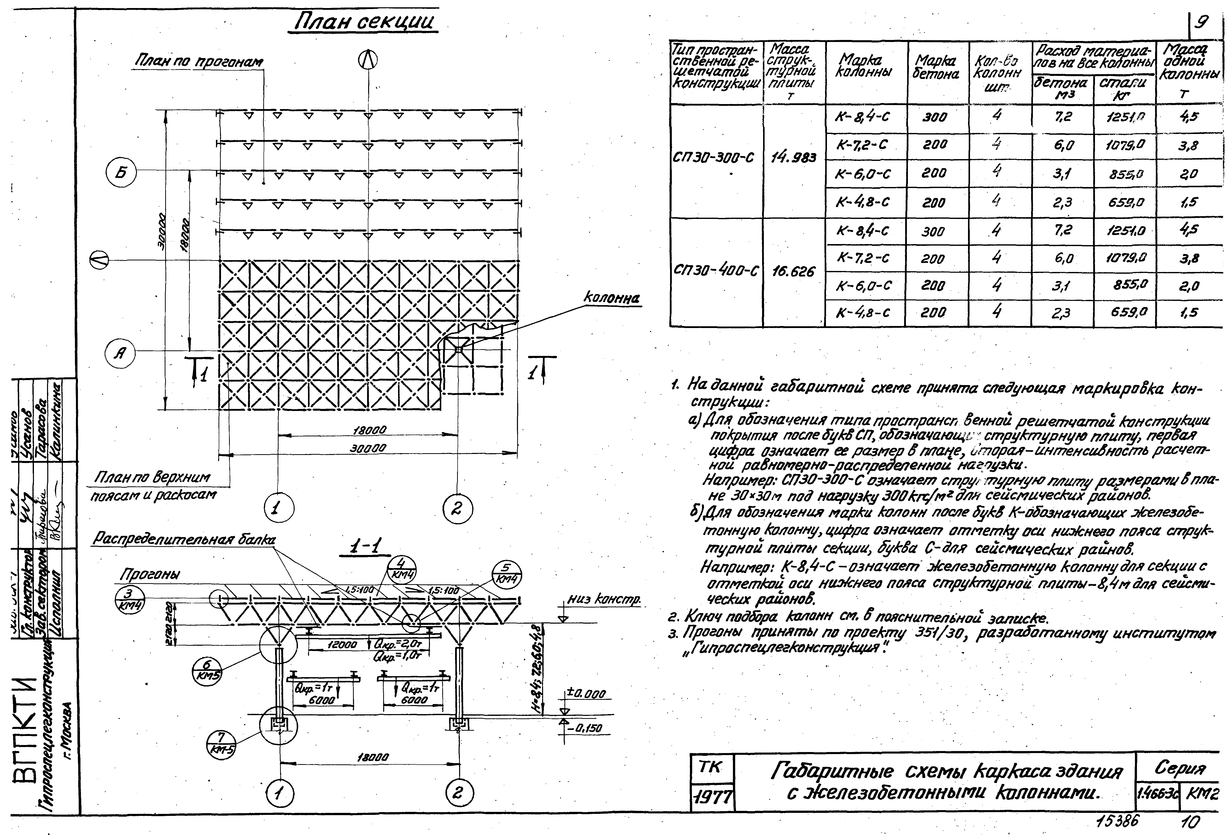 Серия 1.466-3с