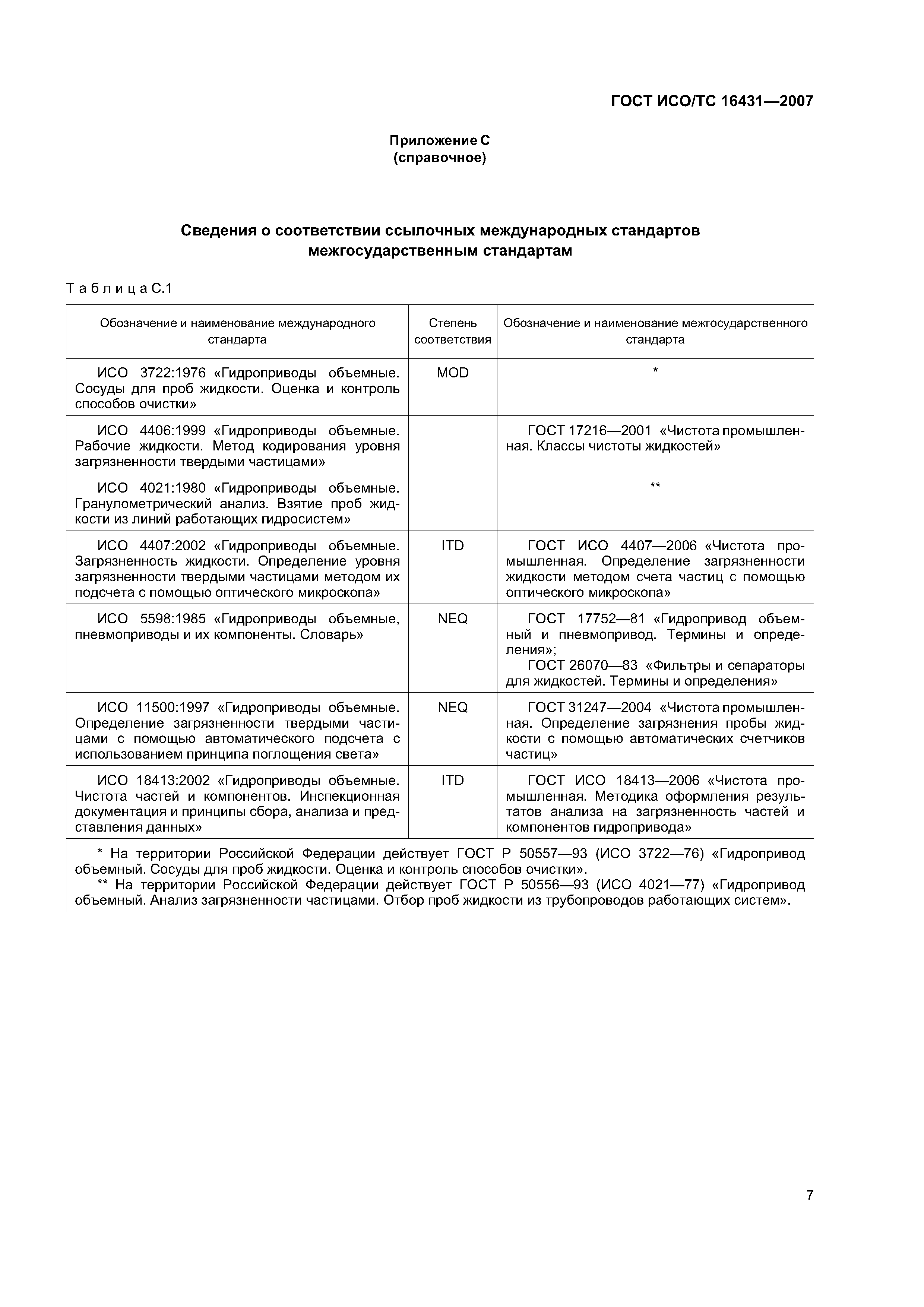 ГОСТ ИСО/ТС 16431-2007