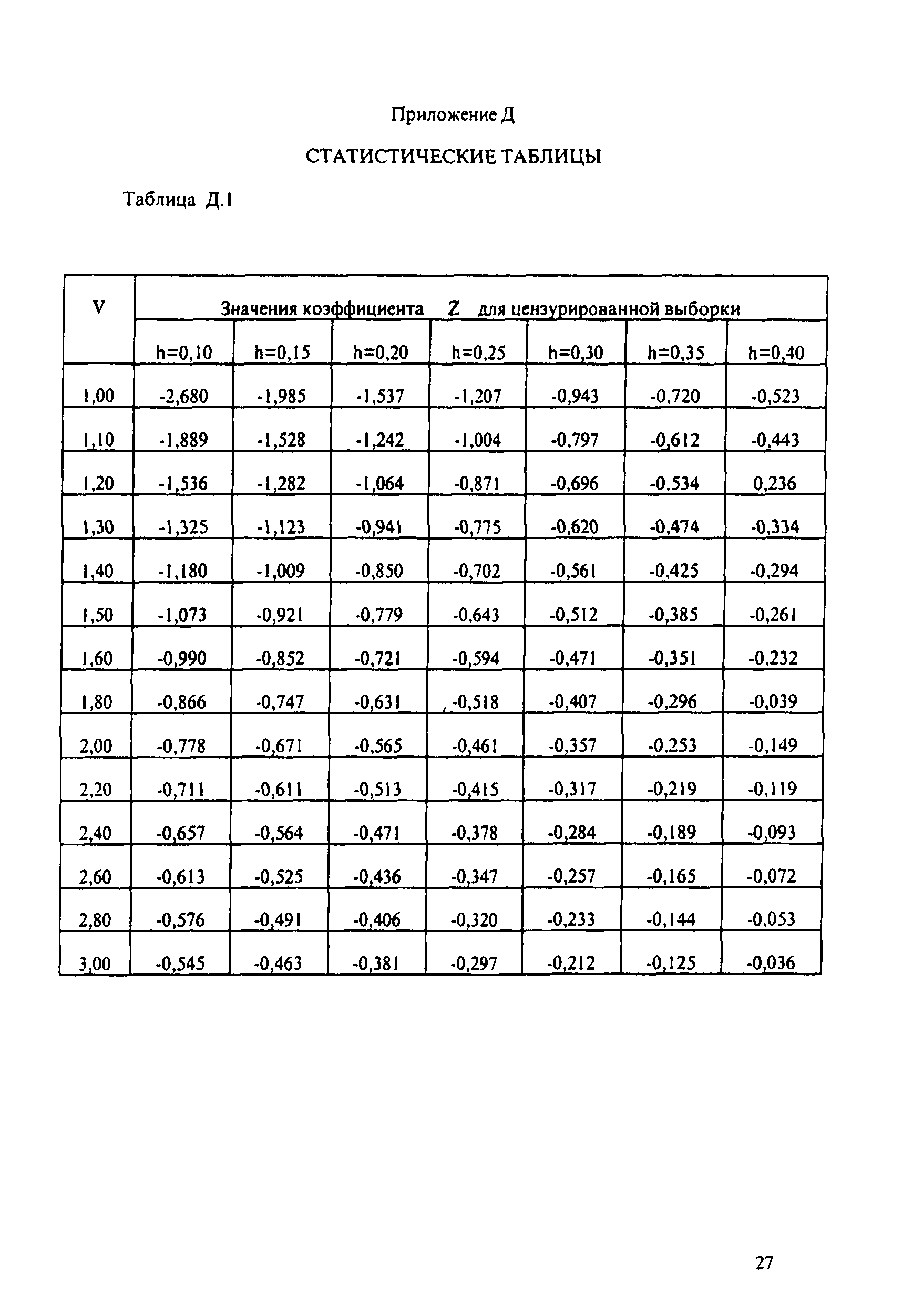 МИ 2016-03