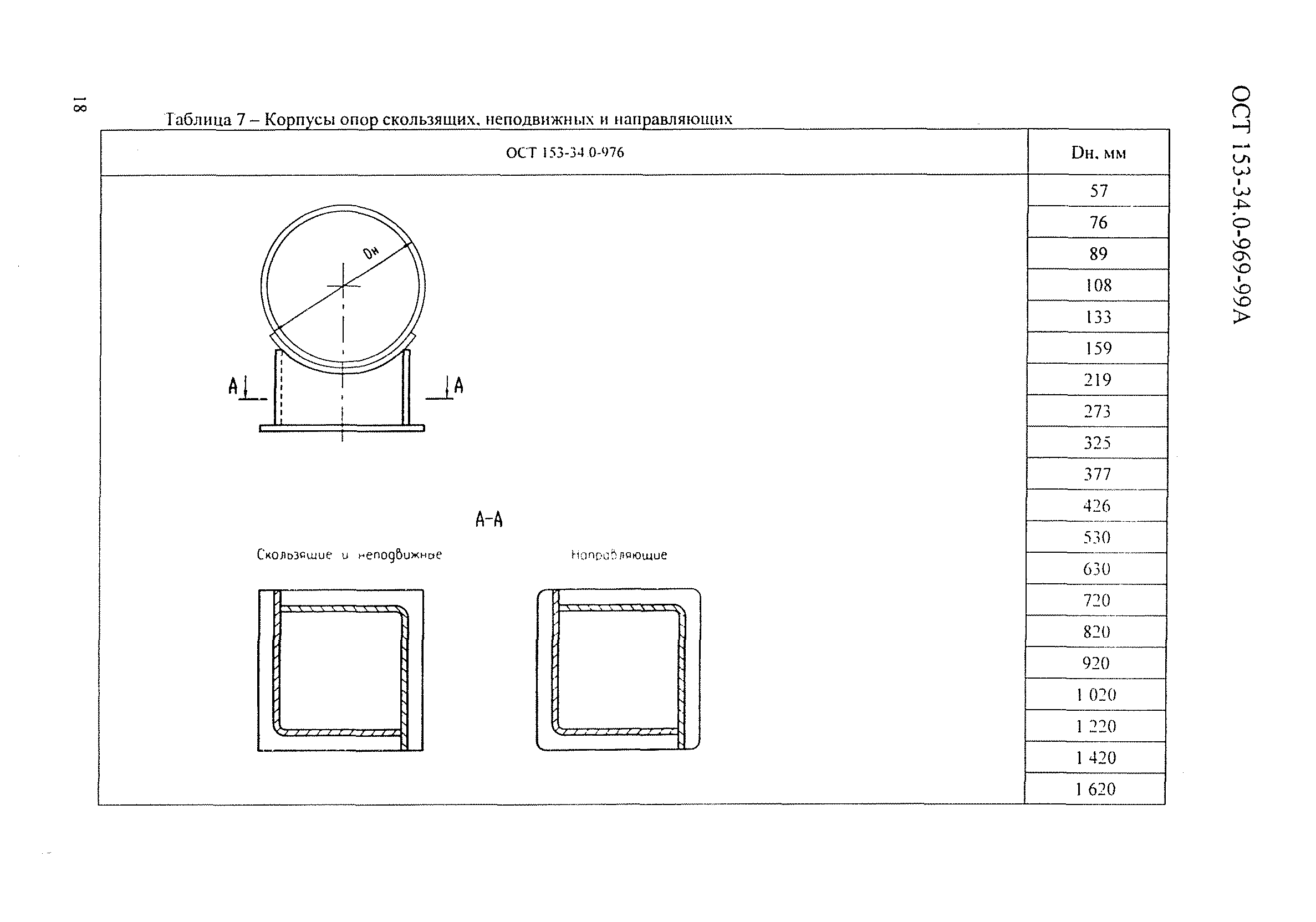 ОСТ 153-34.0-969-99А