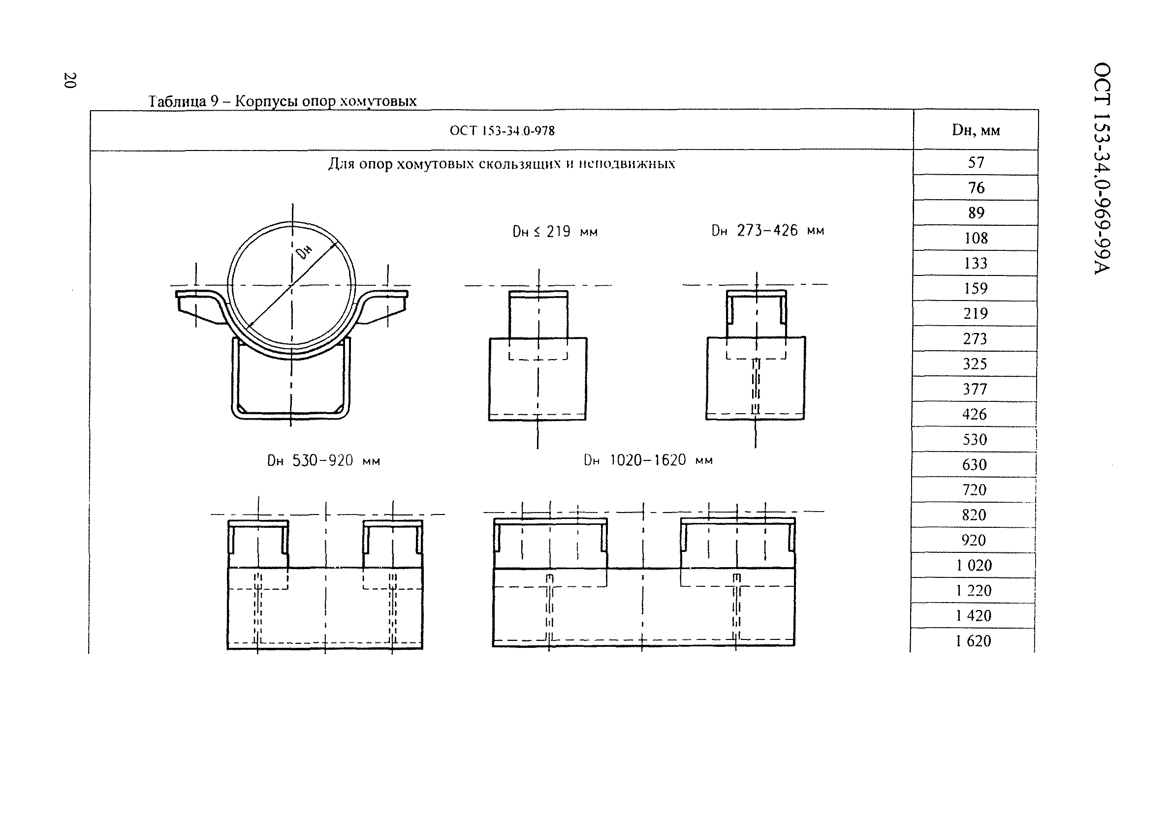 ОСТ 153-34.0-969-99А