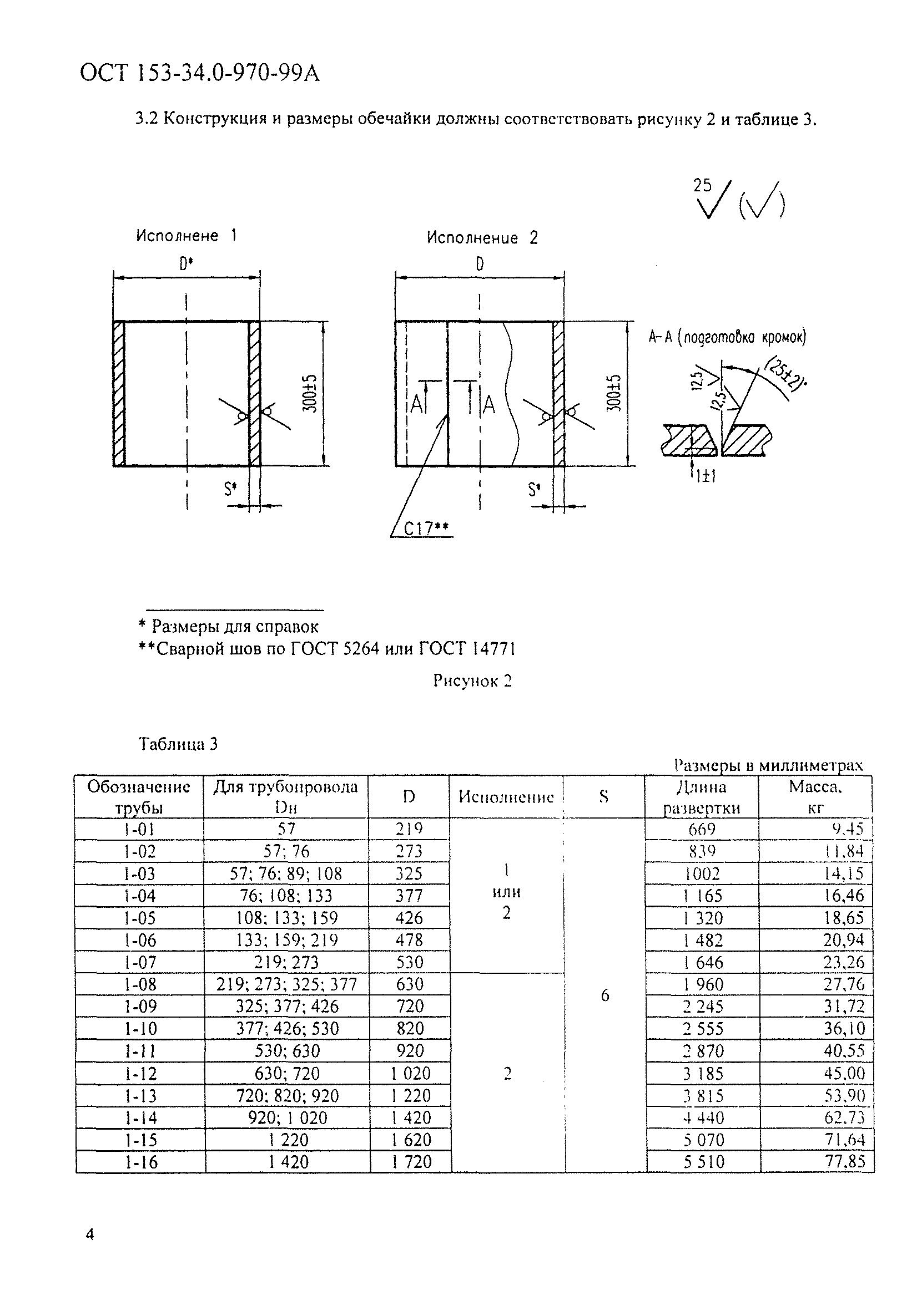 ОСТ 153-34.0-970-99А