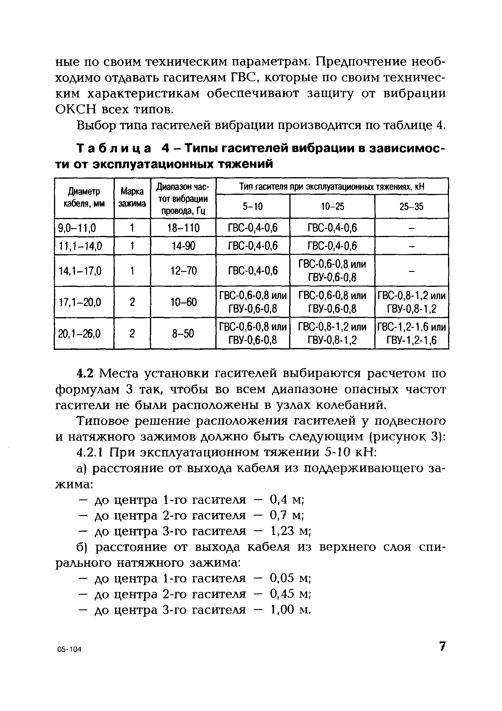 СО 34.20.265-2005