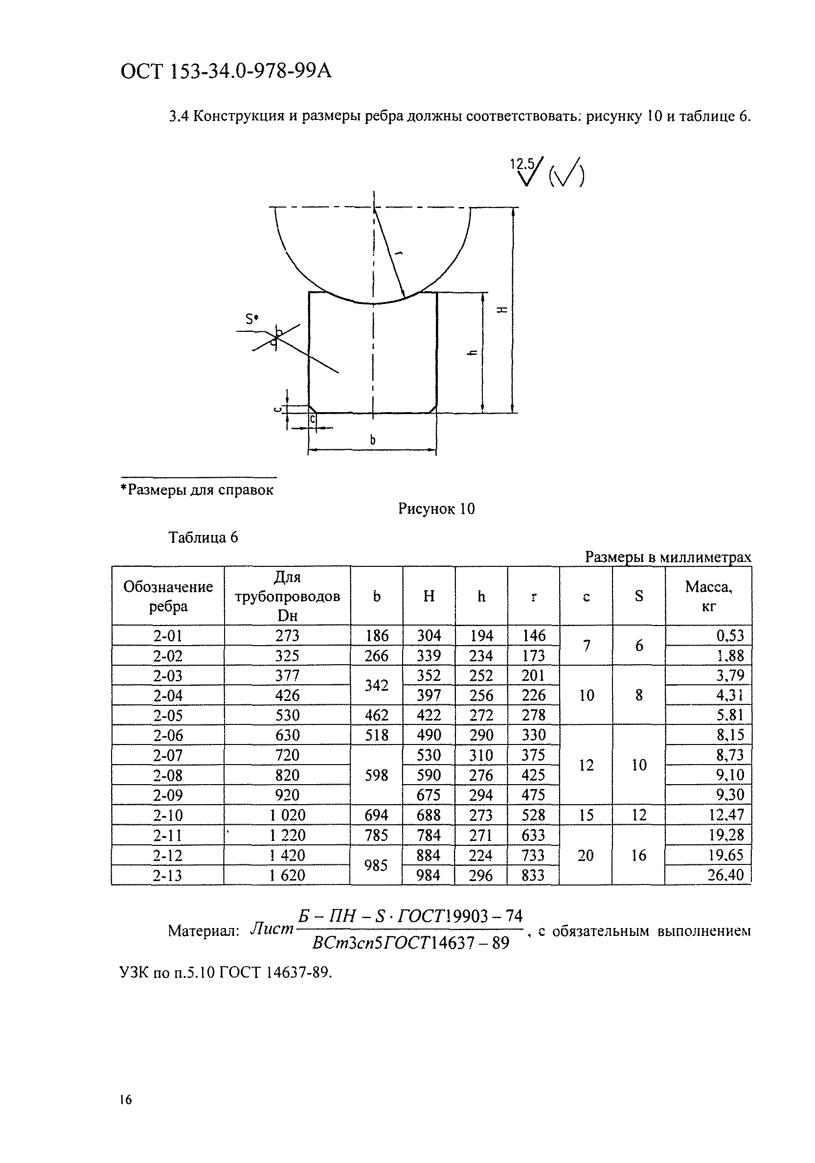 ОСТ 153-34.0-978-99А