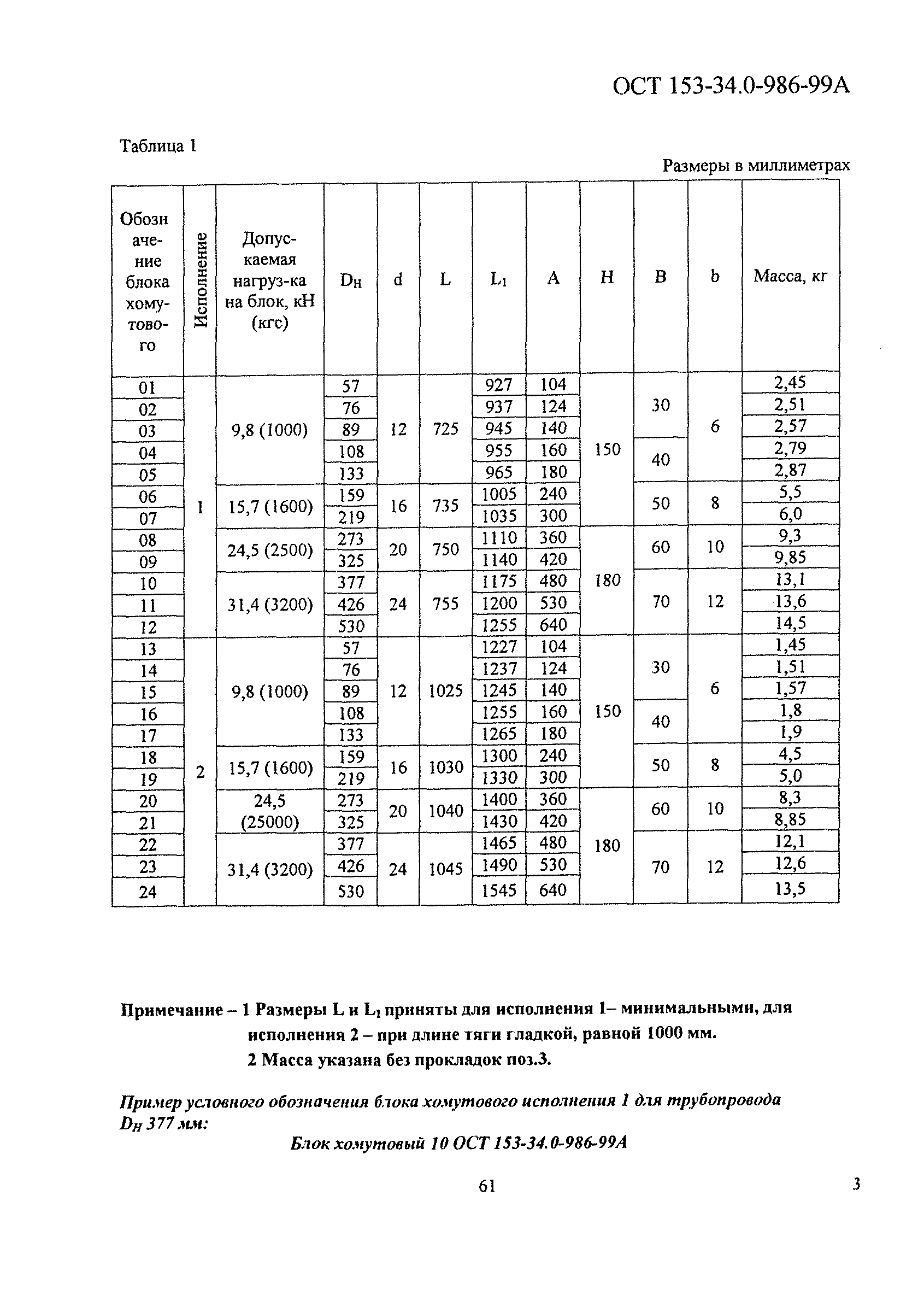 ОСТ 153-34.0-986-99А