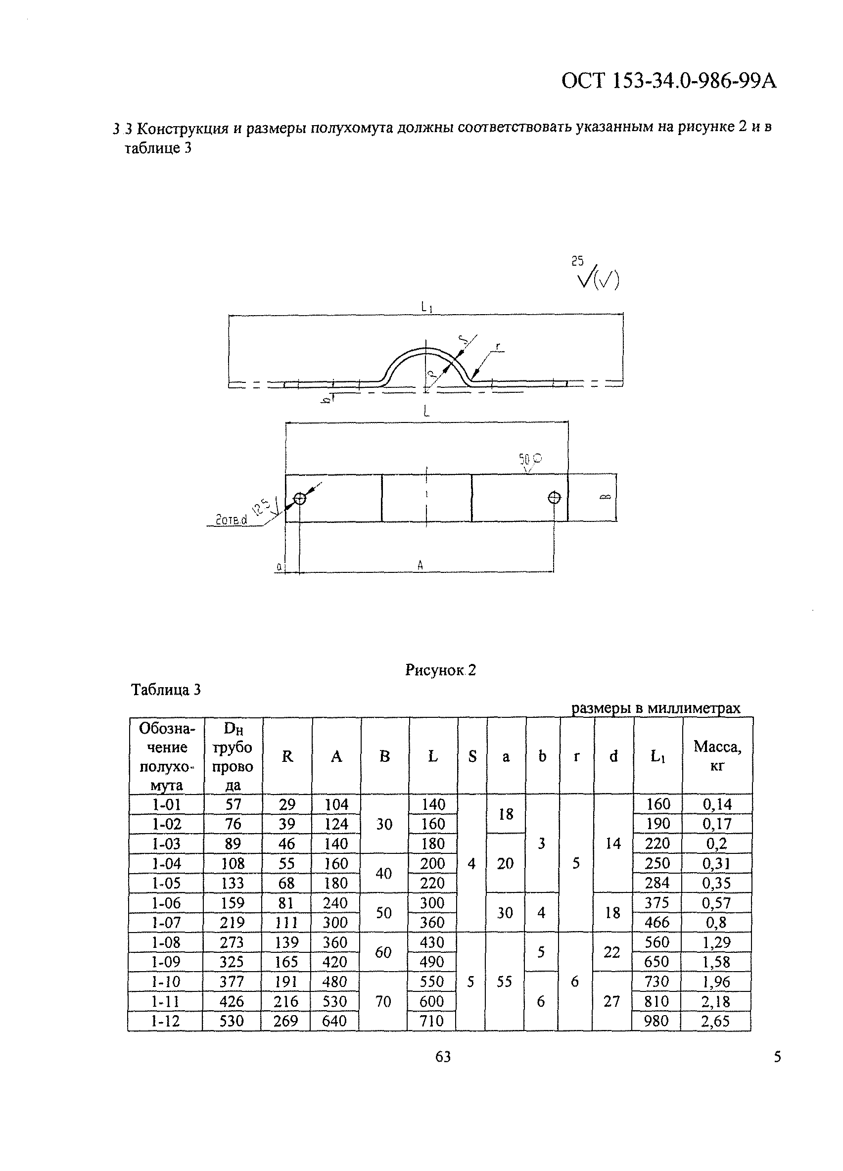 ОСТ 153-34.0-986-99А